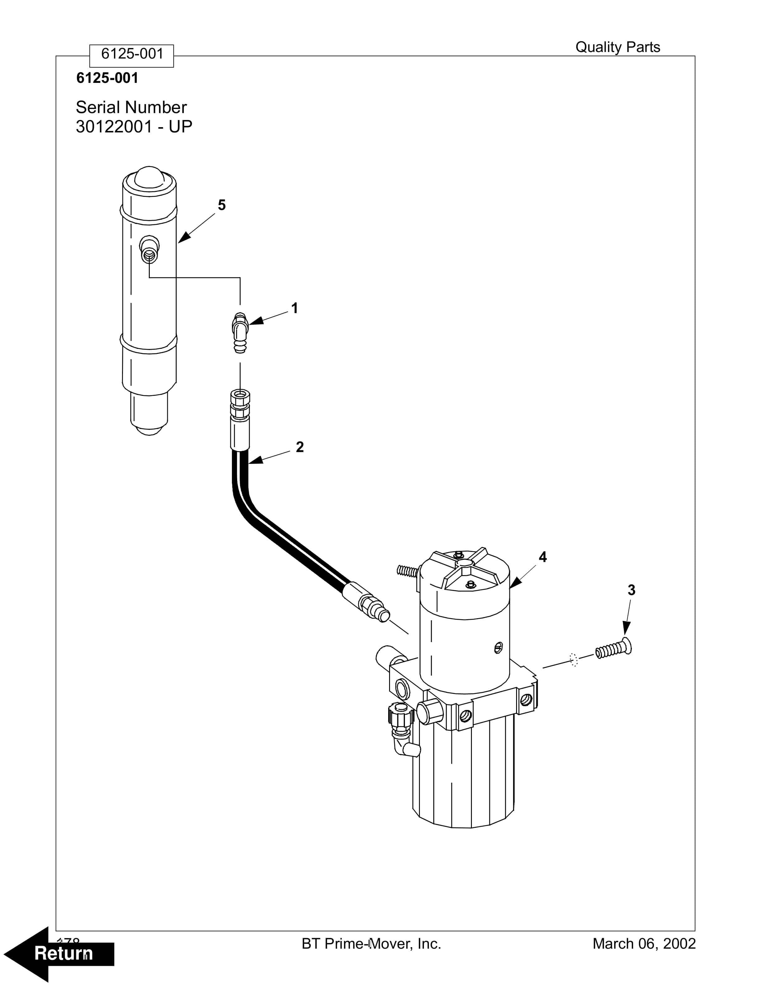 BT PMX, QMX Electric Low Lift Pallet Truck Parts Manual 308418-000 5 BT PMX, QMX Electric Low Lift Pallet Truck Parts Manual 308418-000 - Image 5
