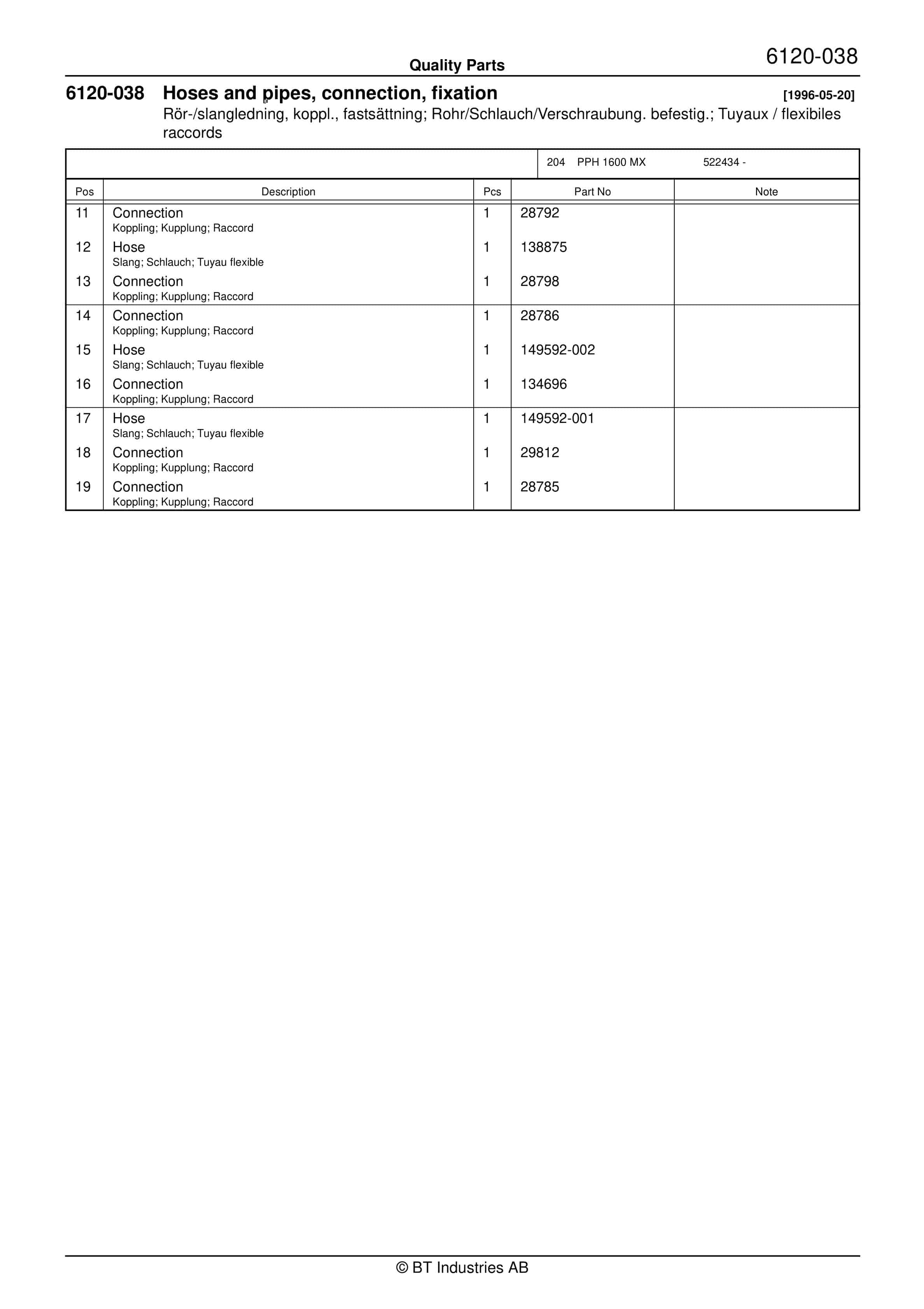 BT PPH 1600 MX - C000203-1 - C011211-9 Quality Parts 846835 5 BT PPH 1600 MX - C000203-1 - C011211-9 Quality Parts 846835 - Image 5