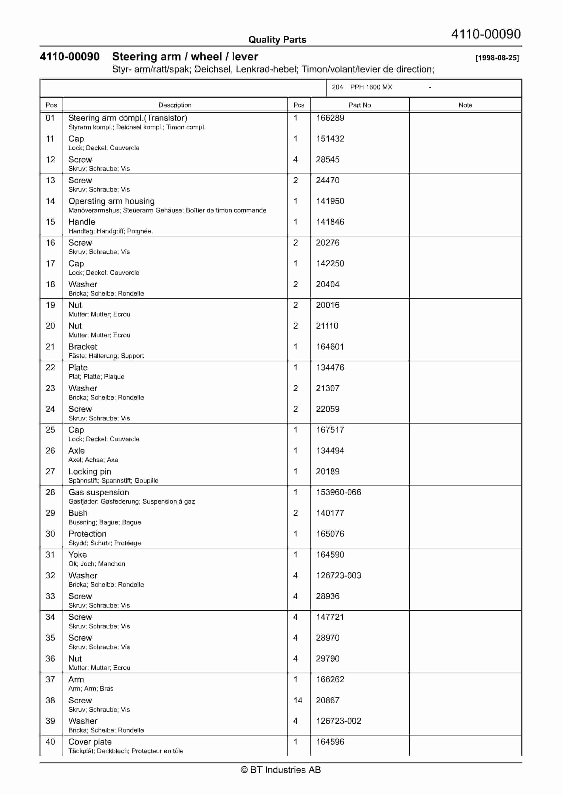 BT PPH 1600 MX - C021205-5 Quality Parts 847697 2 BT PPH 1600 MX - C021205-5 Quality Parts 847697 - Image 2