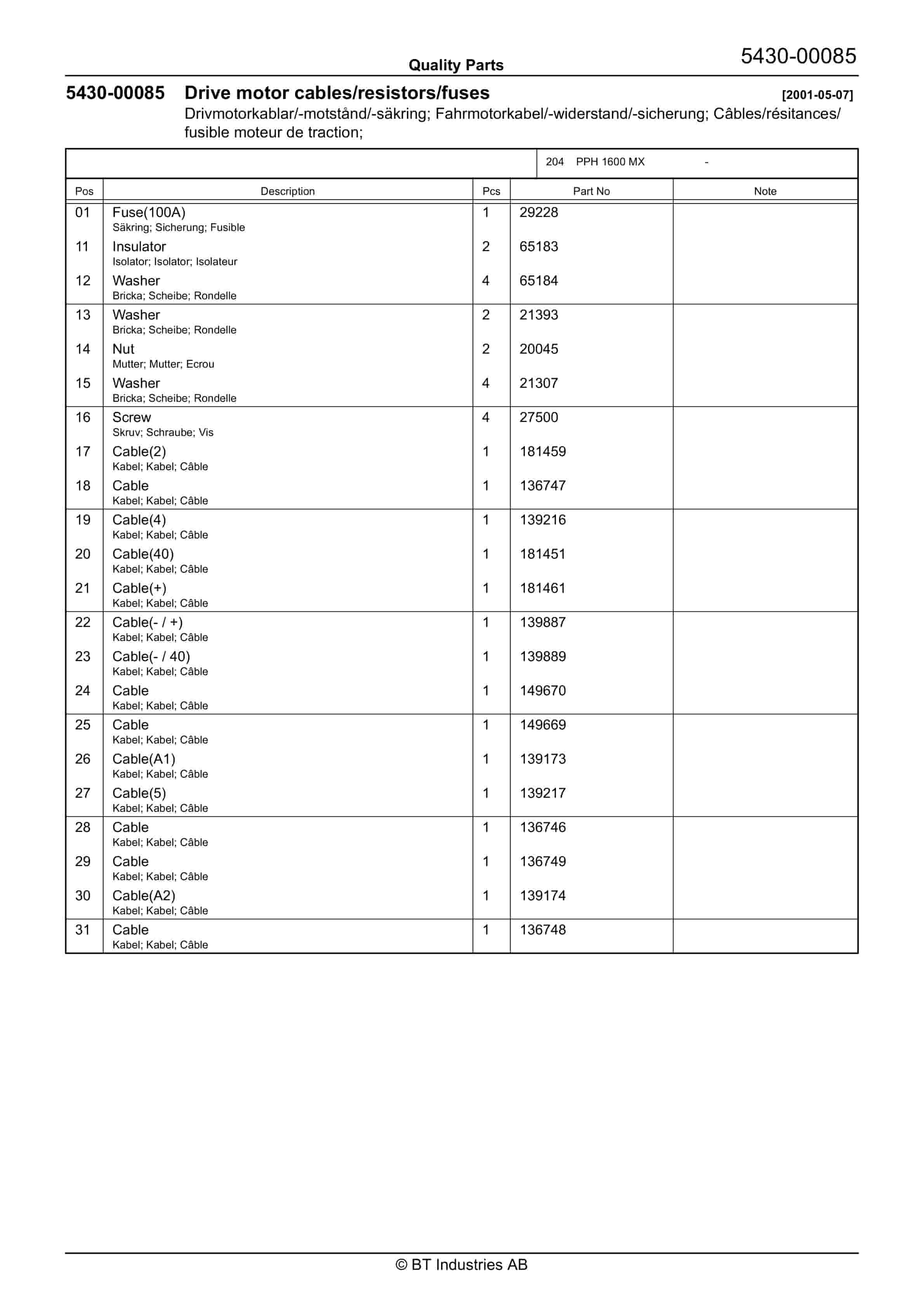 BT PPH 1600 MX - C030325-1 Quality Parts 847749 3 BT PPH 1600 MX - C030325-1 Quality Parts 847749 - Image 3