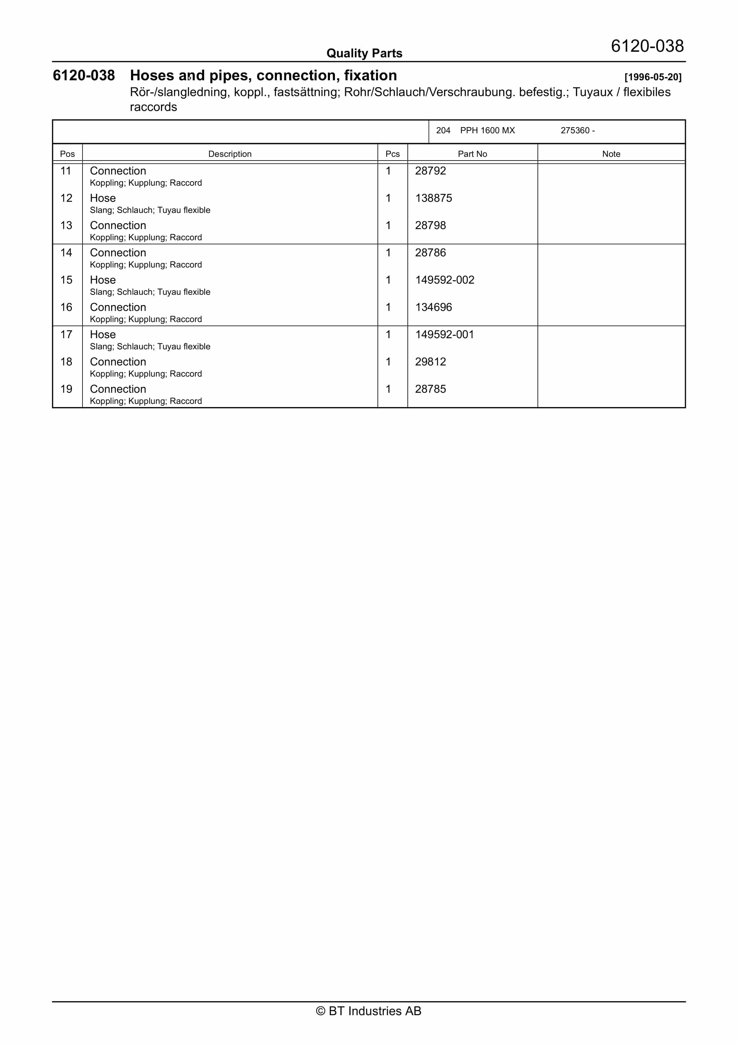 BT PPH 1600 MX Quality Parts 177329 5 BT PPH 1600 MX Quality Parts 177329 - Image 5