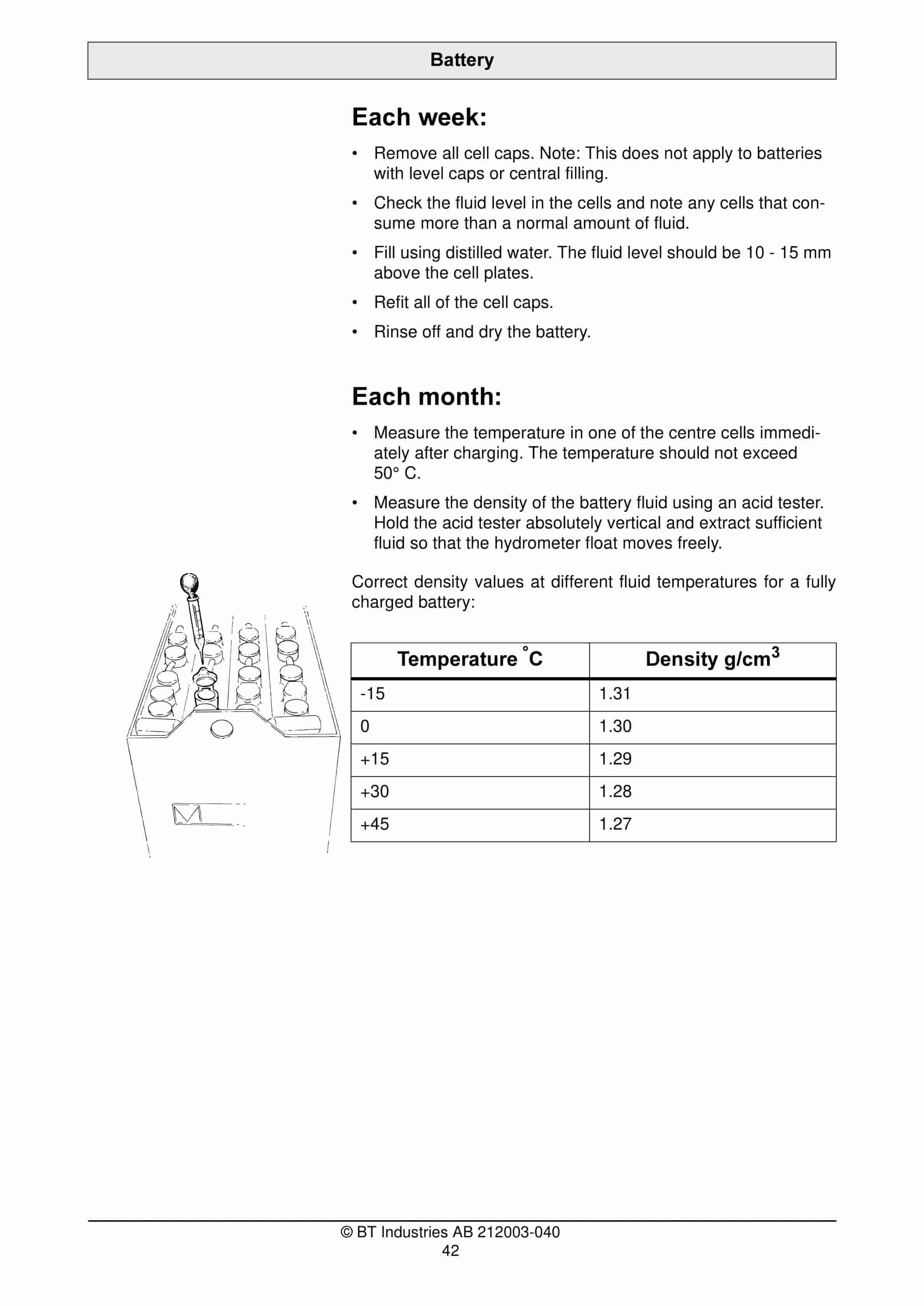 BT PPH 1600MX C.P Operator Manual 212003-040 3 BT PPH 1600MX C.P Operator Manual 212003-040 - Image 3