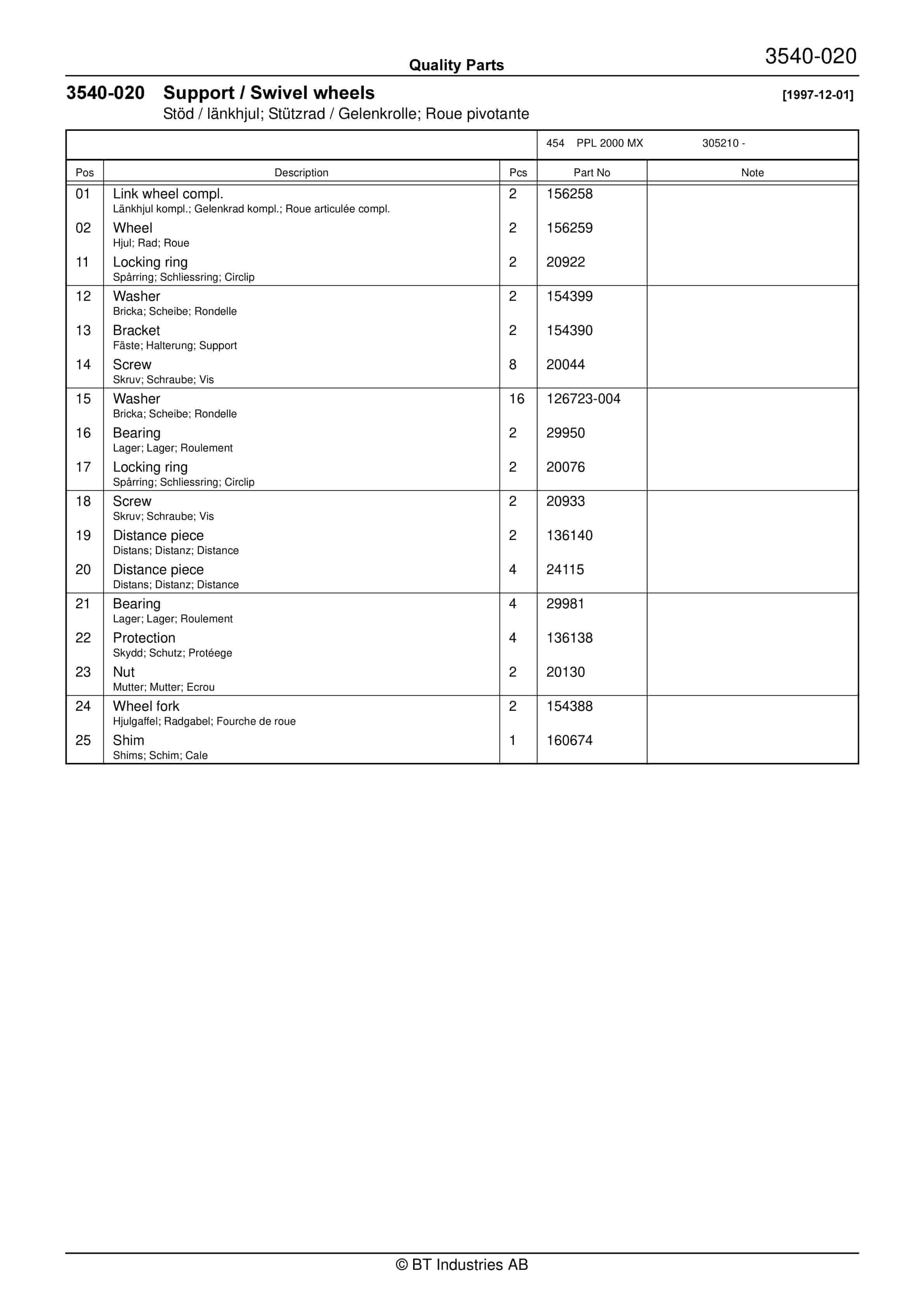 BT PPL 2000 MX Quality Parts 164305 2 BT PPL 2000 MX Quality Parts 164305 - Image 2
