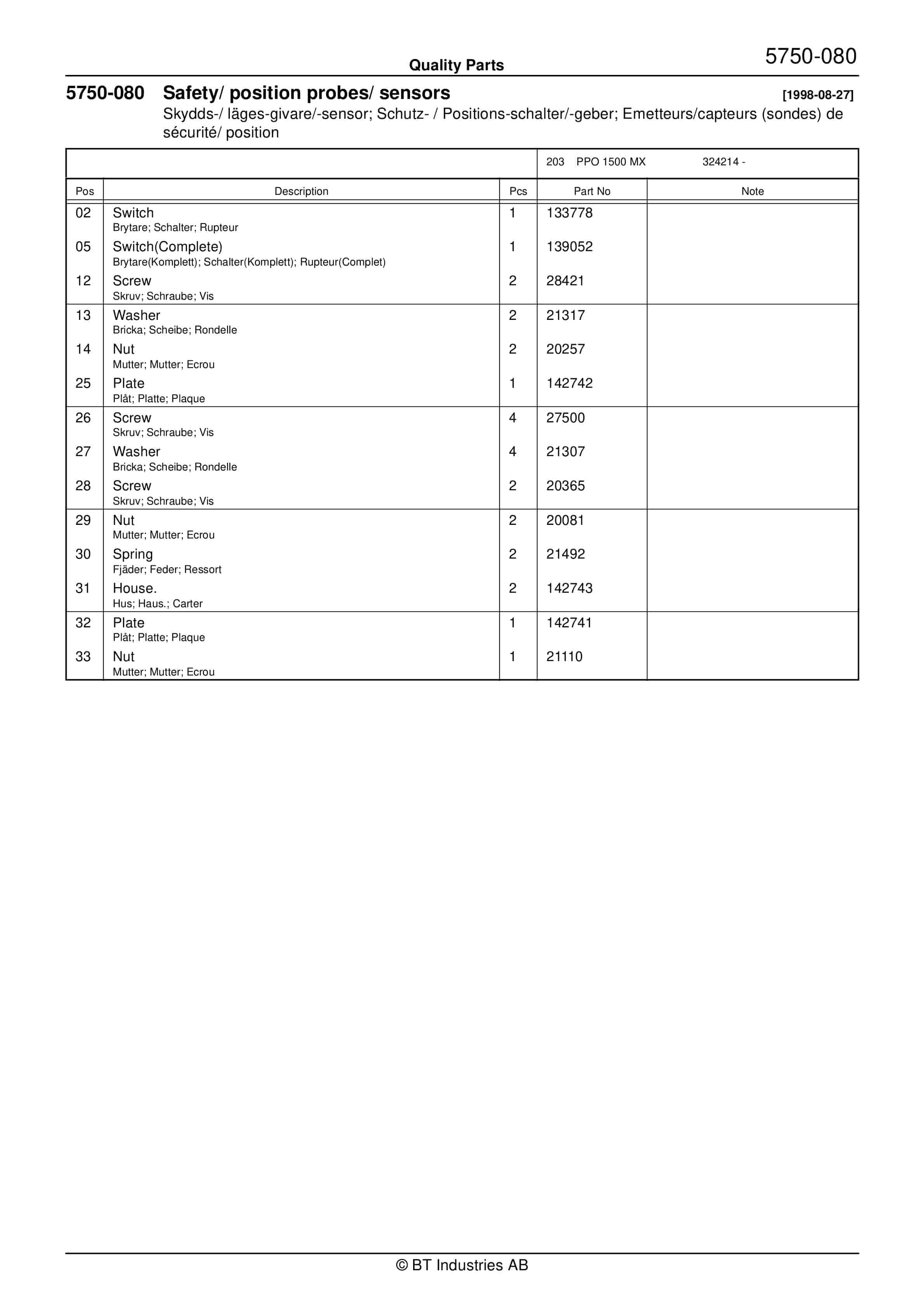 BT PPO 1500 MX Quality Parts 173790 4 BT PPO 1500 MX Quality Parts 173790 - Image 4