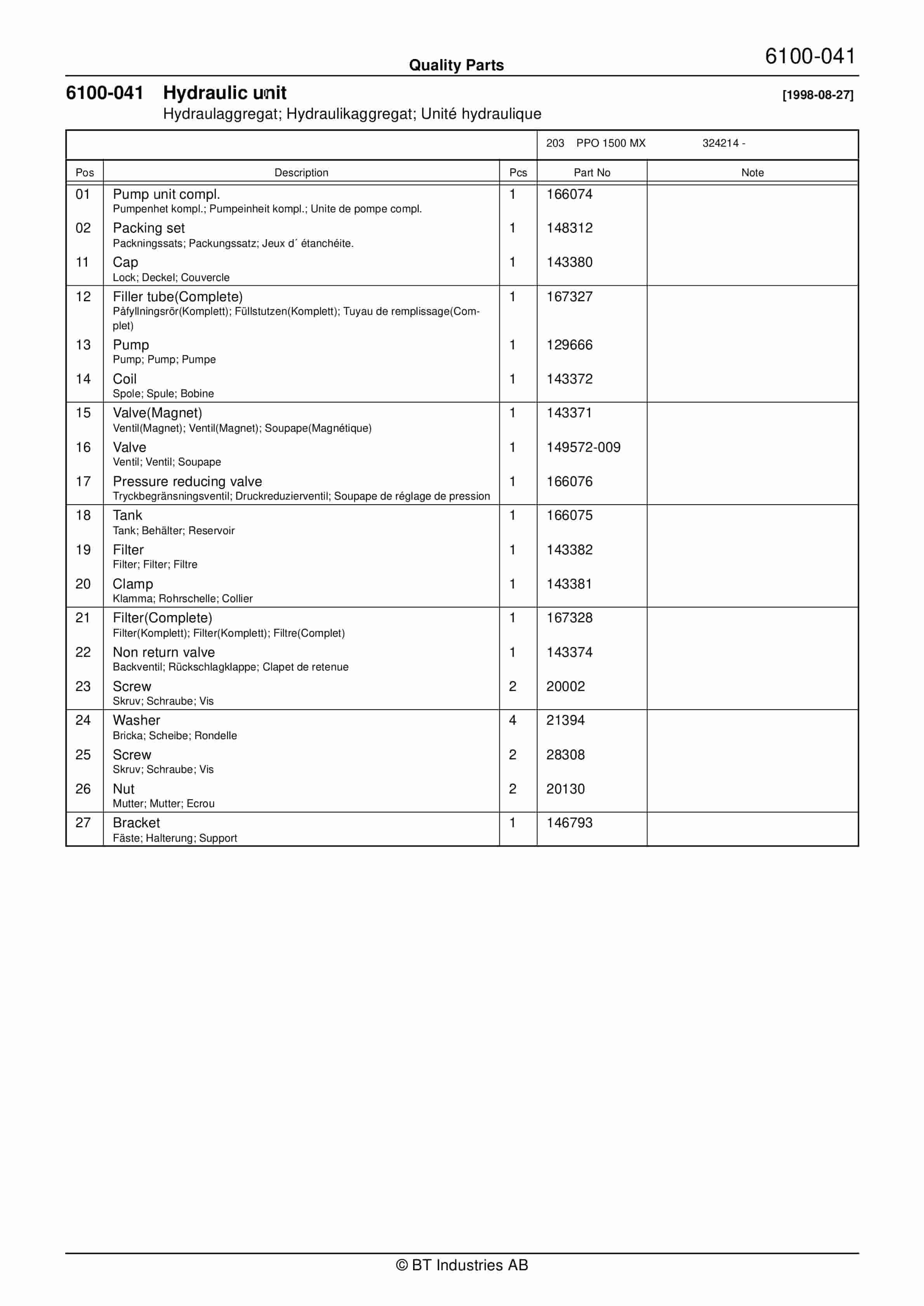 BT PPO 1500 MX Quality Parts 173790 5 BT PPO 1500 MX Quality Parts 173790 - Image 5