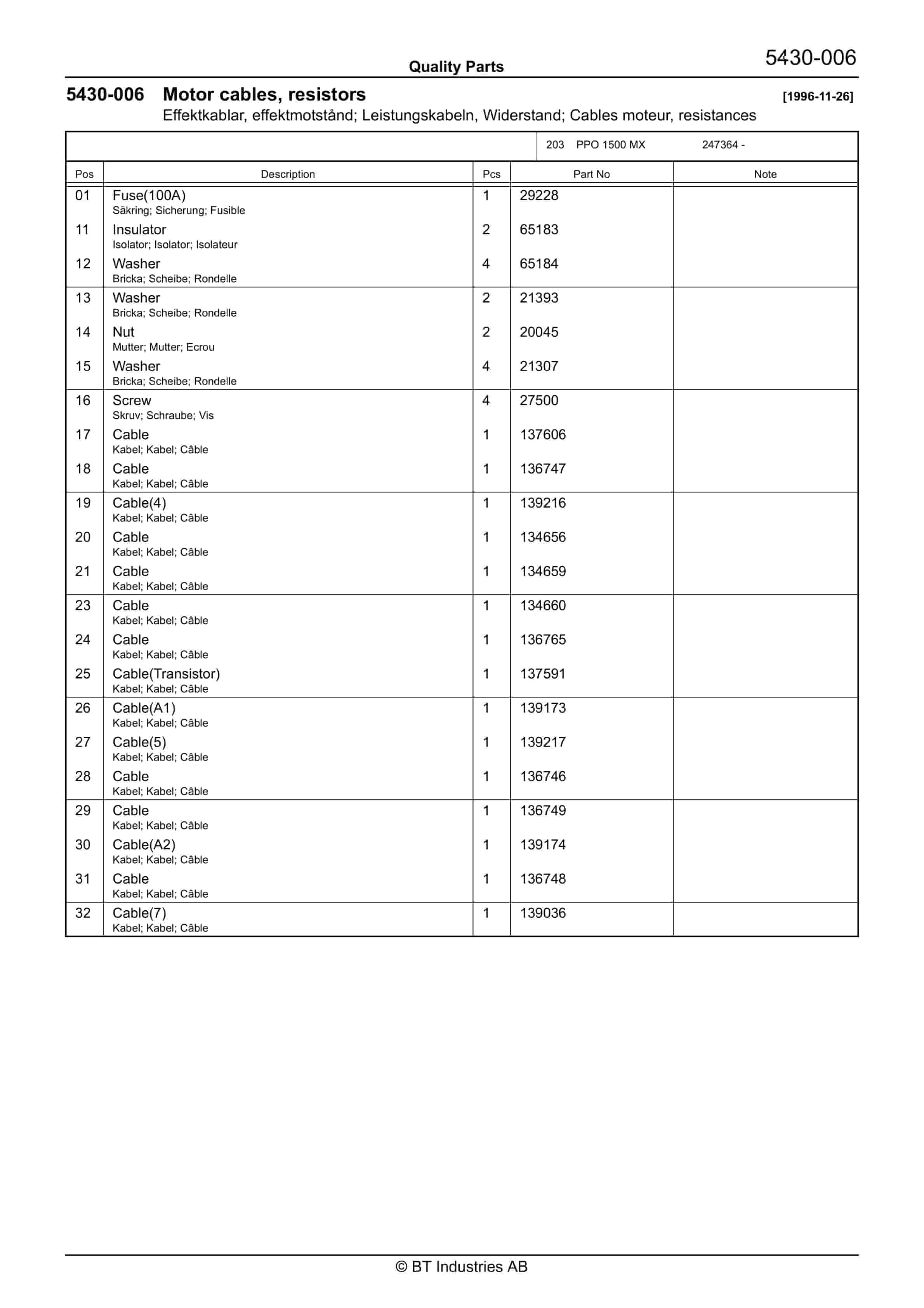 BT PPO 1500 MX Quality Parts 177328 3 BT PPO 1500 MX Quality Parts 177328 - Image 3
