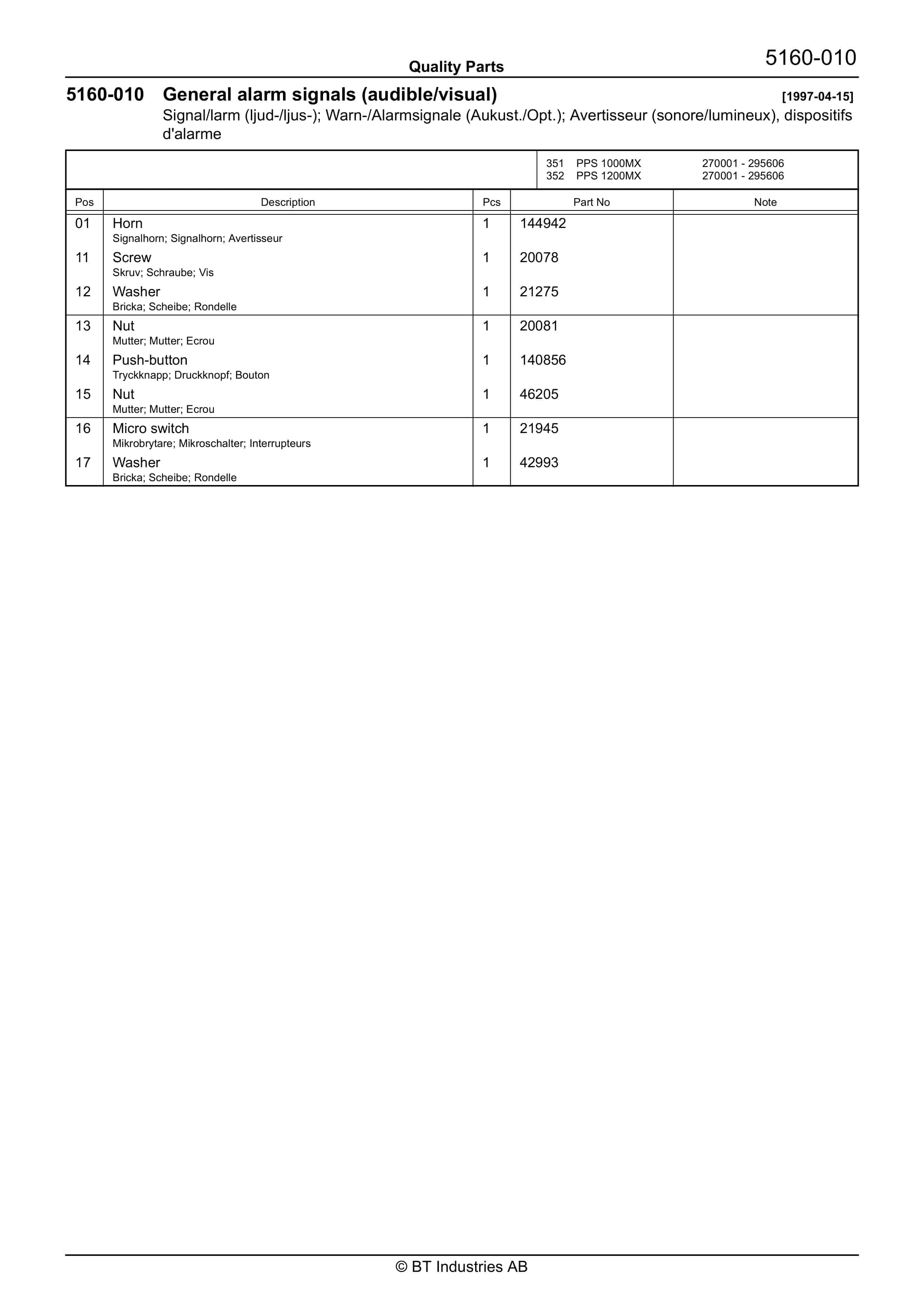 BT PPS 1000MX, PPS 1200MX Quality Parts 152509 2 BT PPS 1000MX, PPS 1200MX Quality Parts 152509 - Image 2