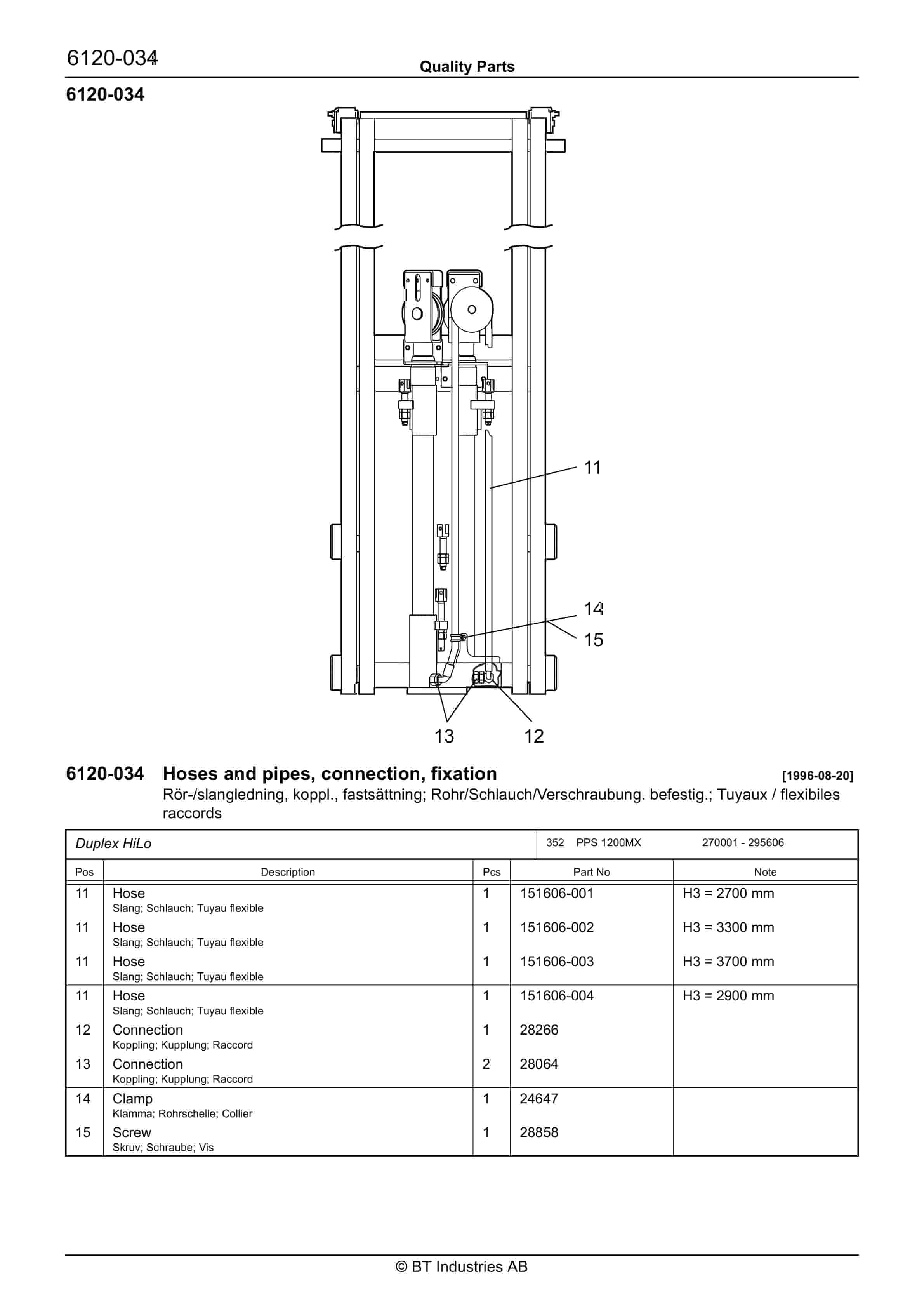 BT PPS 1000MX, PPS 1200MX Quality Parts 152509 4 BT PPS 1000MX, PPS 1200MX Quality Parts 152509 - Image 4