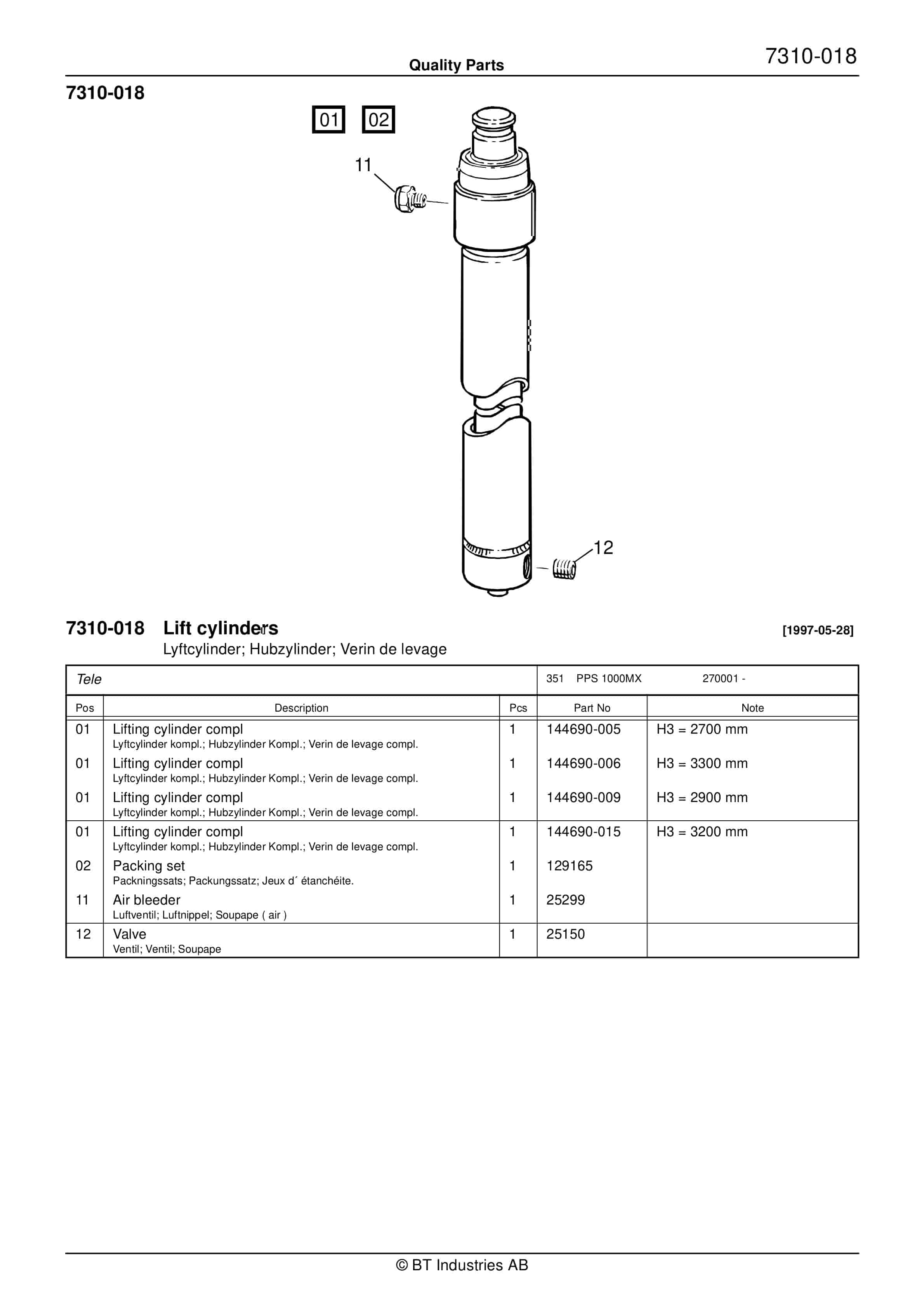 BT PPS 1000MX, PPS 1200MX Quality Parts 168572 5 BT PPS 1000MX, PPS 1200MX Quality Parts 168572 - Image 5