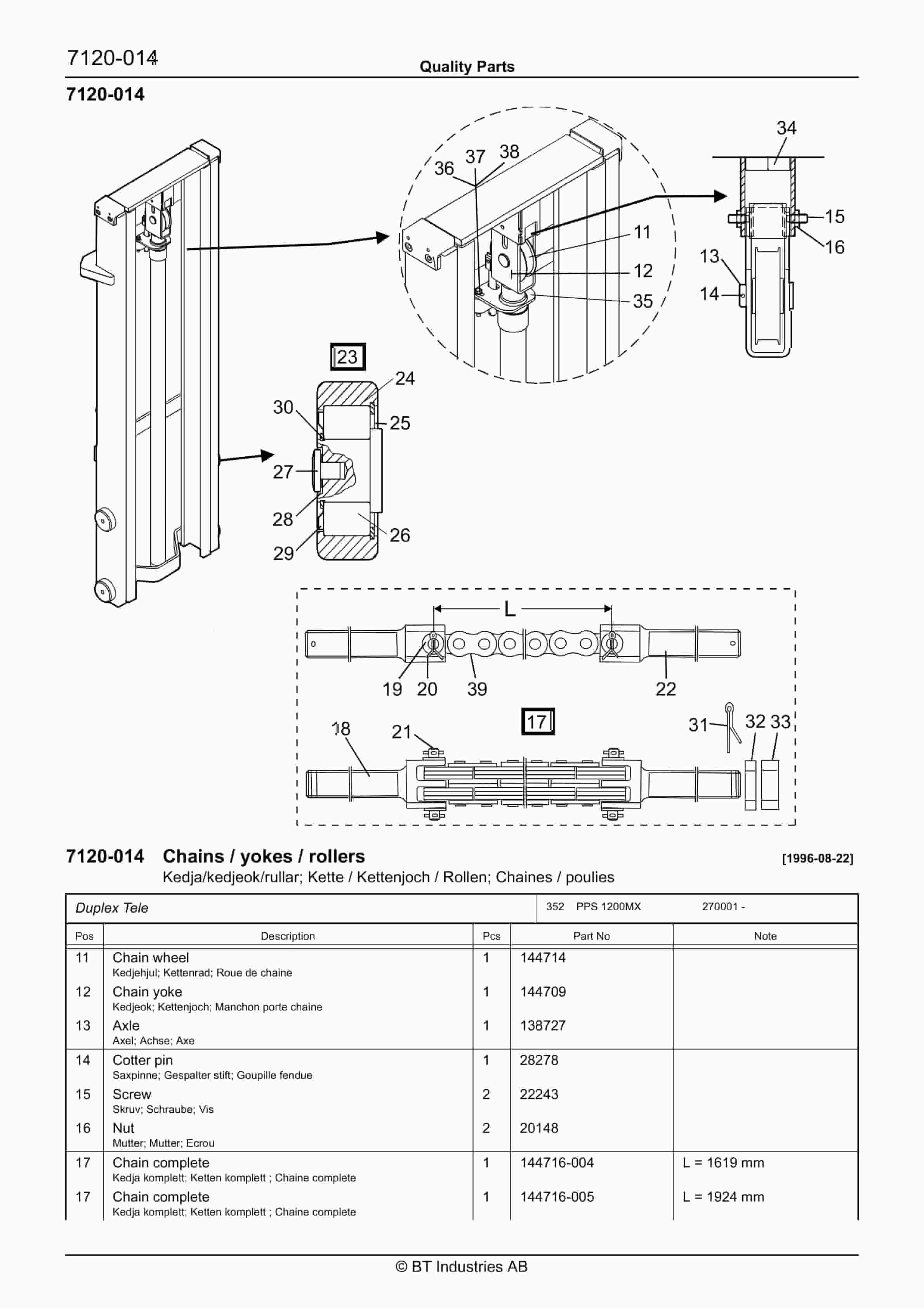 BT PPS 1000MX, PPS 1200MX Quality Parts 177331 4 BT PPS 1000MX, PPS 1200MX Quality Parts 177331 - Image 4