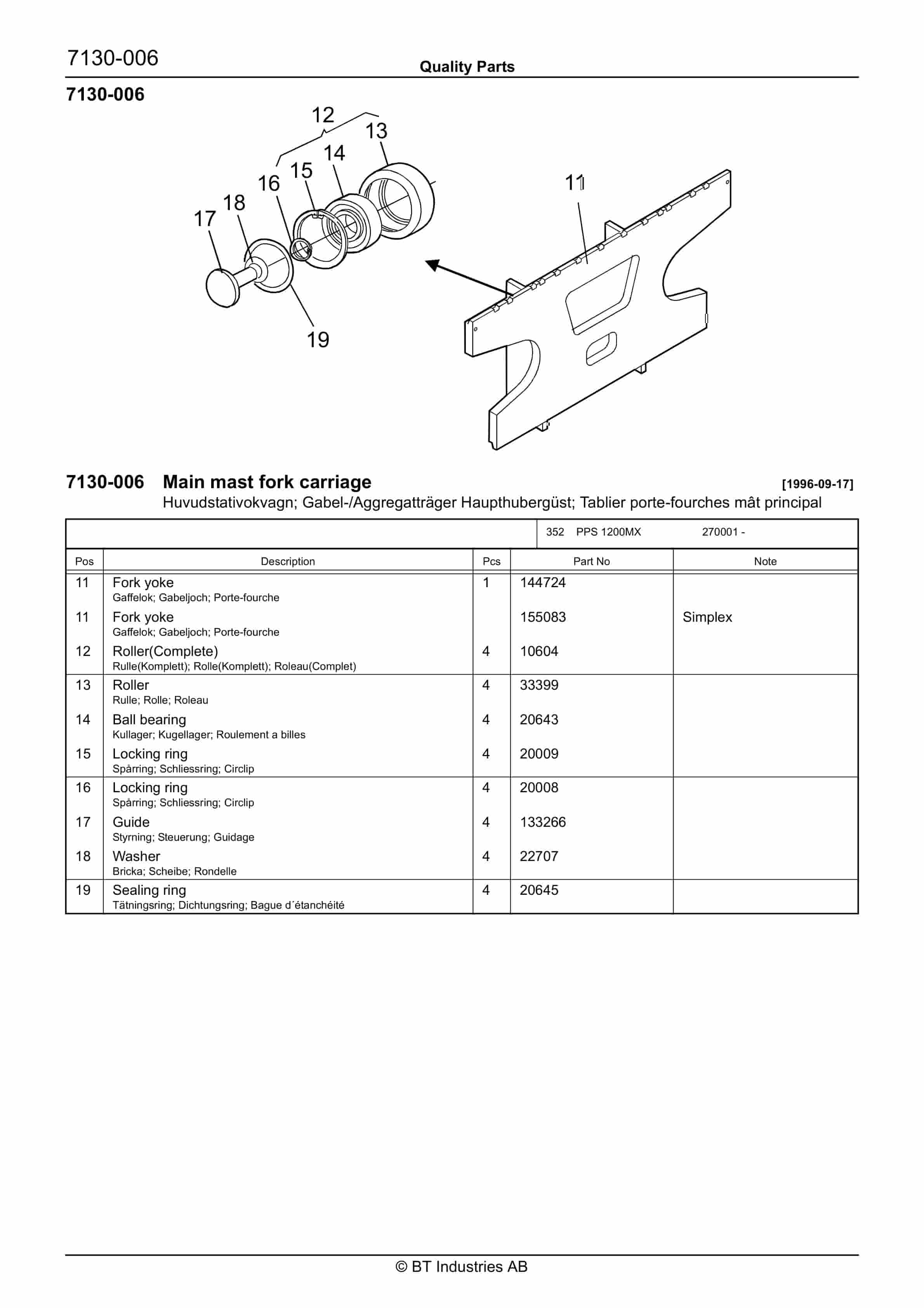 BT PPS 1000MX, PPS 1200MX Quality Parts 177331 5 BT PPS 1000MX, PPS 1200MX Quality Parts 177331 - Image 5