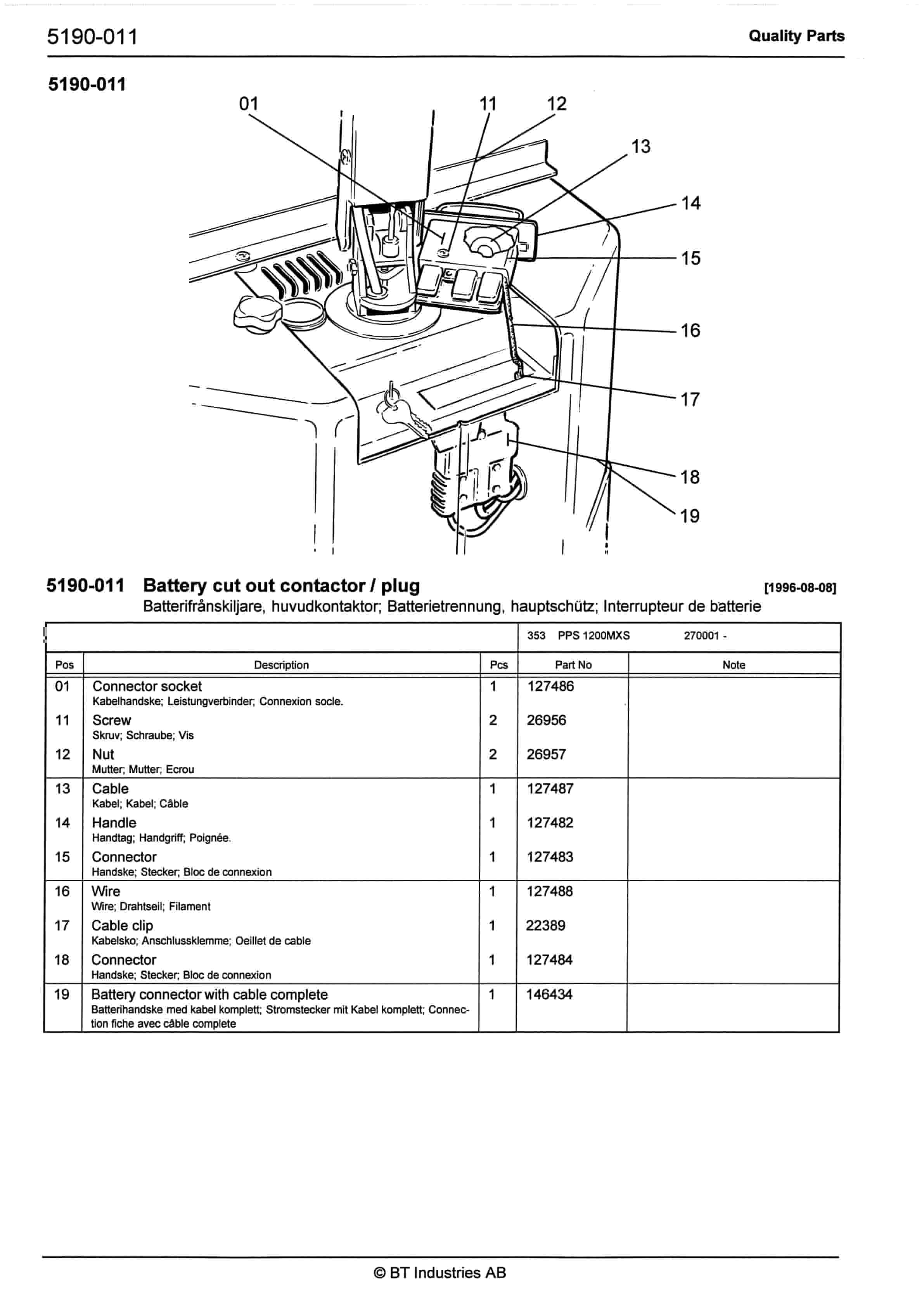 BT PPS 1200 MXS Quality Parts 152510 2 BT PPS 1200 MXS Quality Parts 152510-2