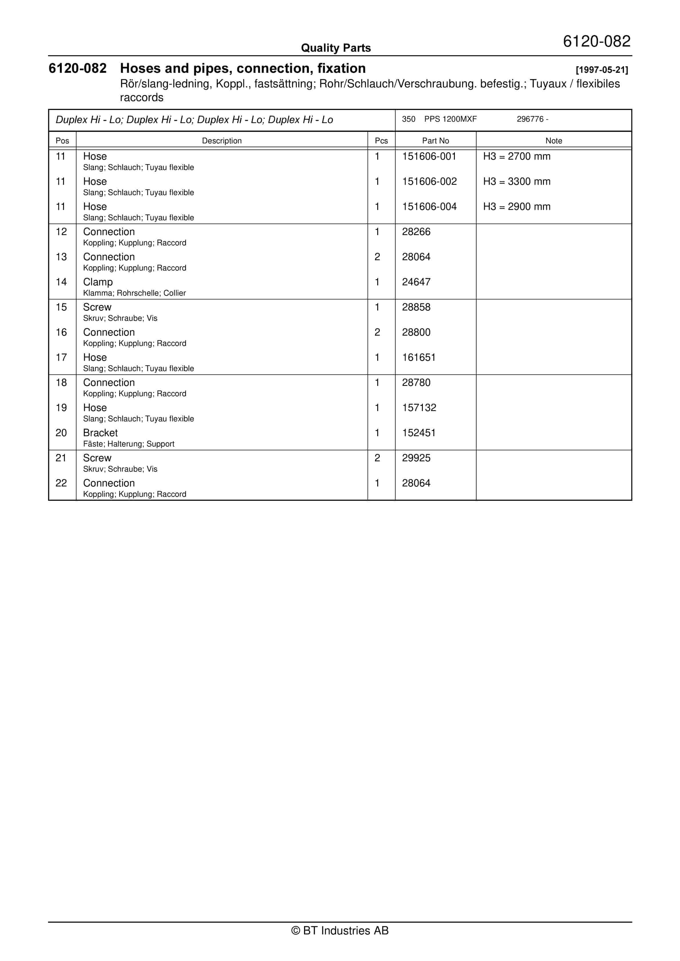 BT PPS 1200MXF Quality Parts 163530 5 BT PPS 1200MXF Quality Parts 163530 - Image 5