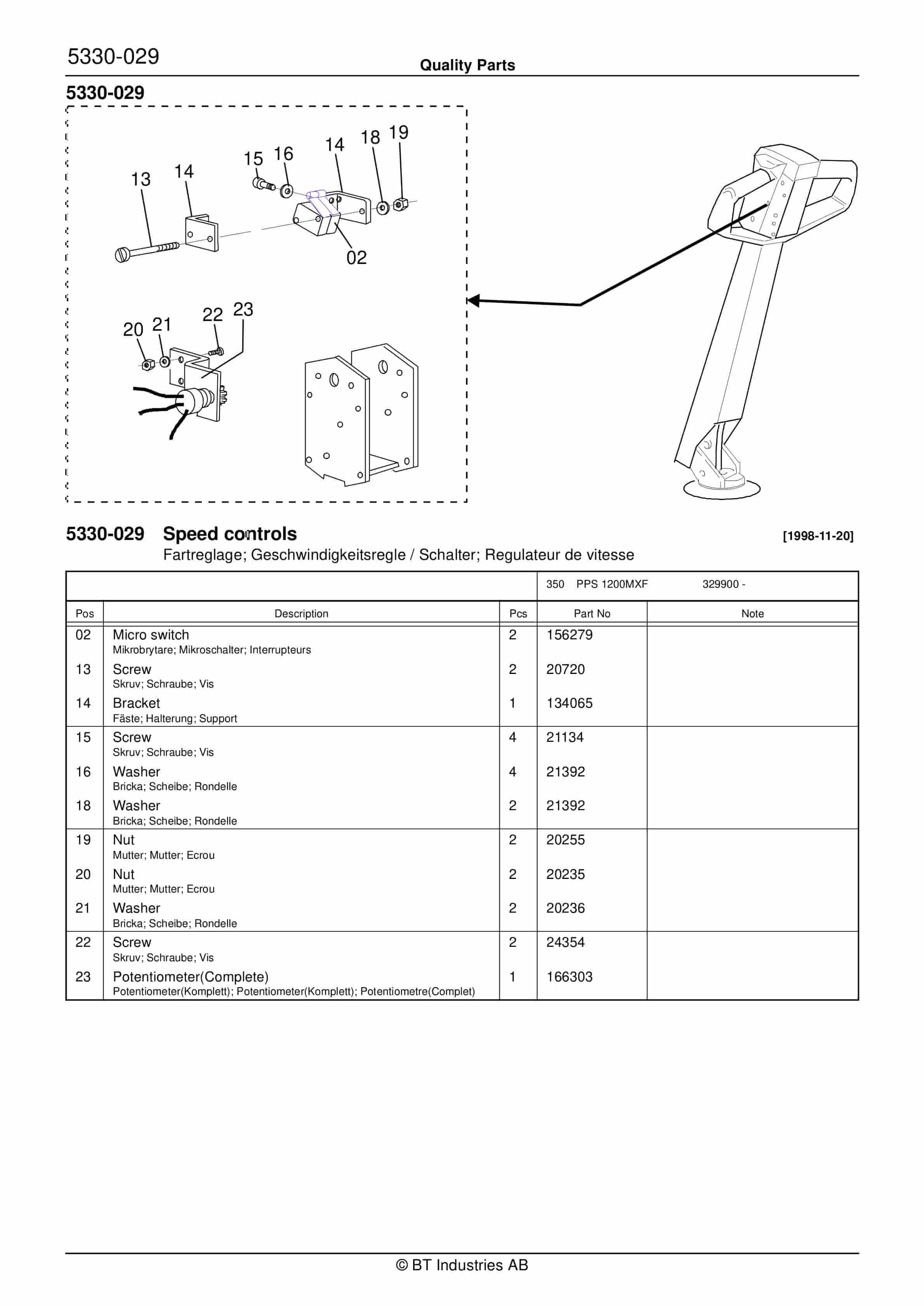 BT PPS 1200MXF Quality Parts 168575 2 BT PPS 1200MXF Quality Parts 168575 - Image 2