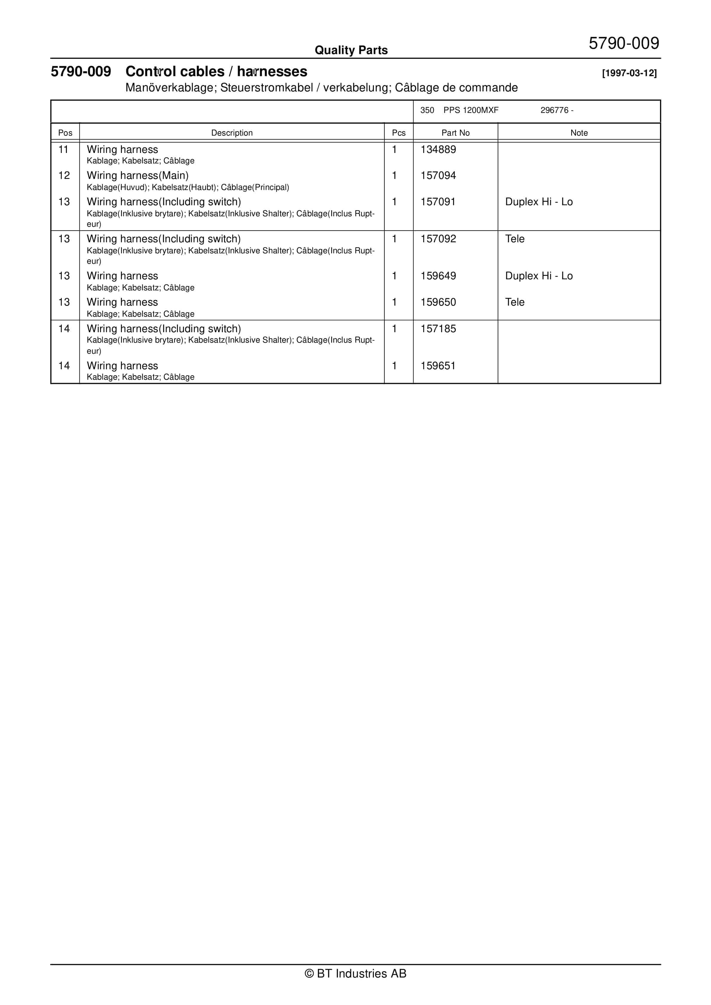 BT PPS 1200MXF Quality Parts 168575 3 BT PPS 1200MXF Quality Parts 168575 - Image 3