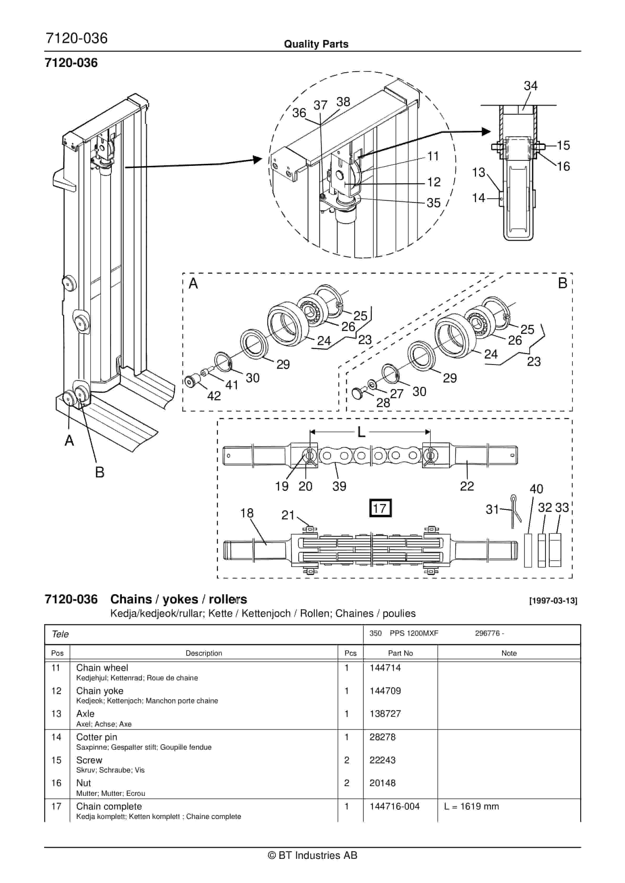 BT PPS 1200MXF Quality Parts 168575 4 BT PPS 1200MXF Quality Parts 168575 - Image 4