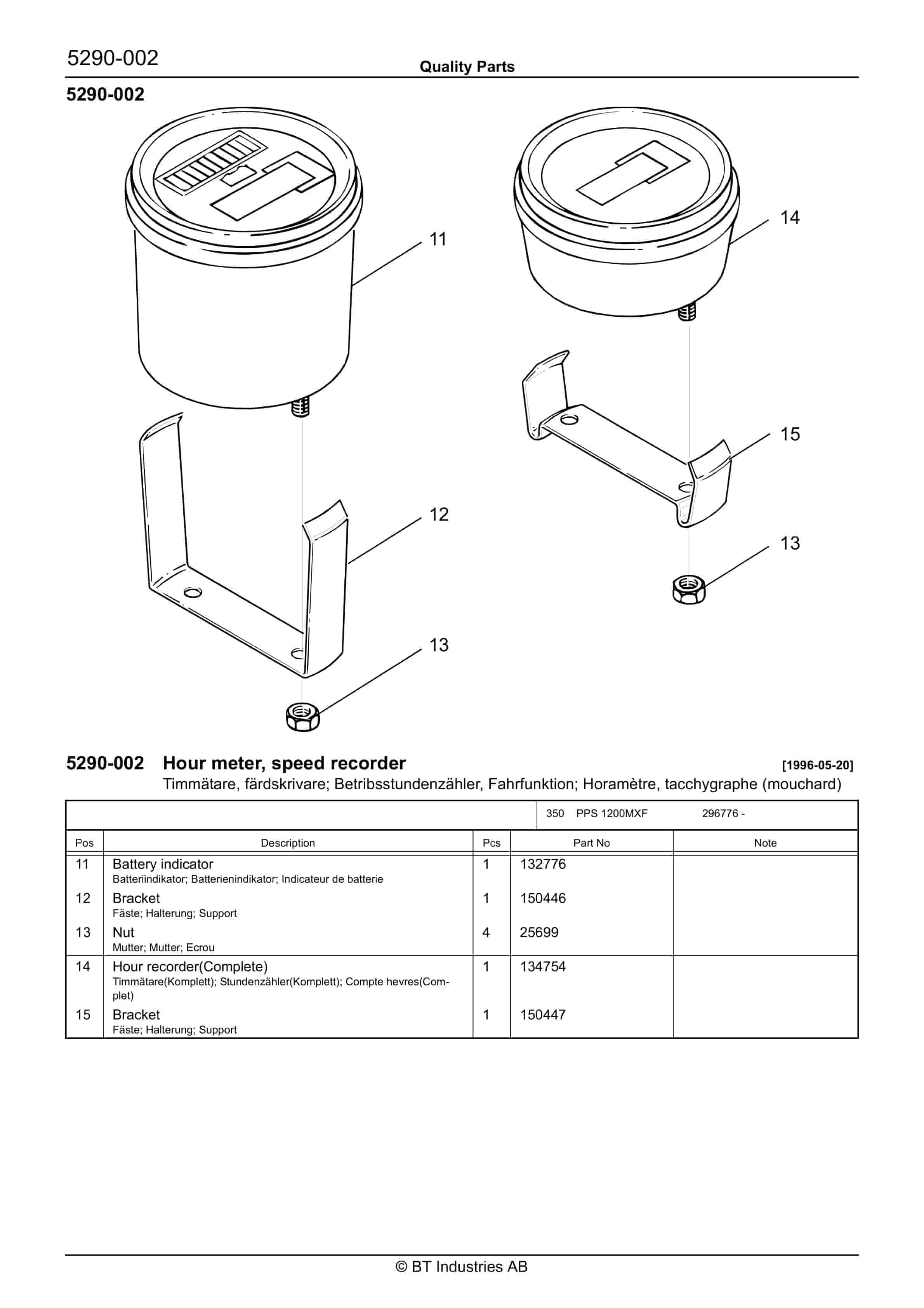 BT PPS 1200MXF Quality Parts 177334 2 BT PPS 1200MXF Quality Parts 177334 - Image 2