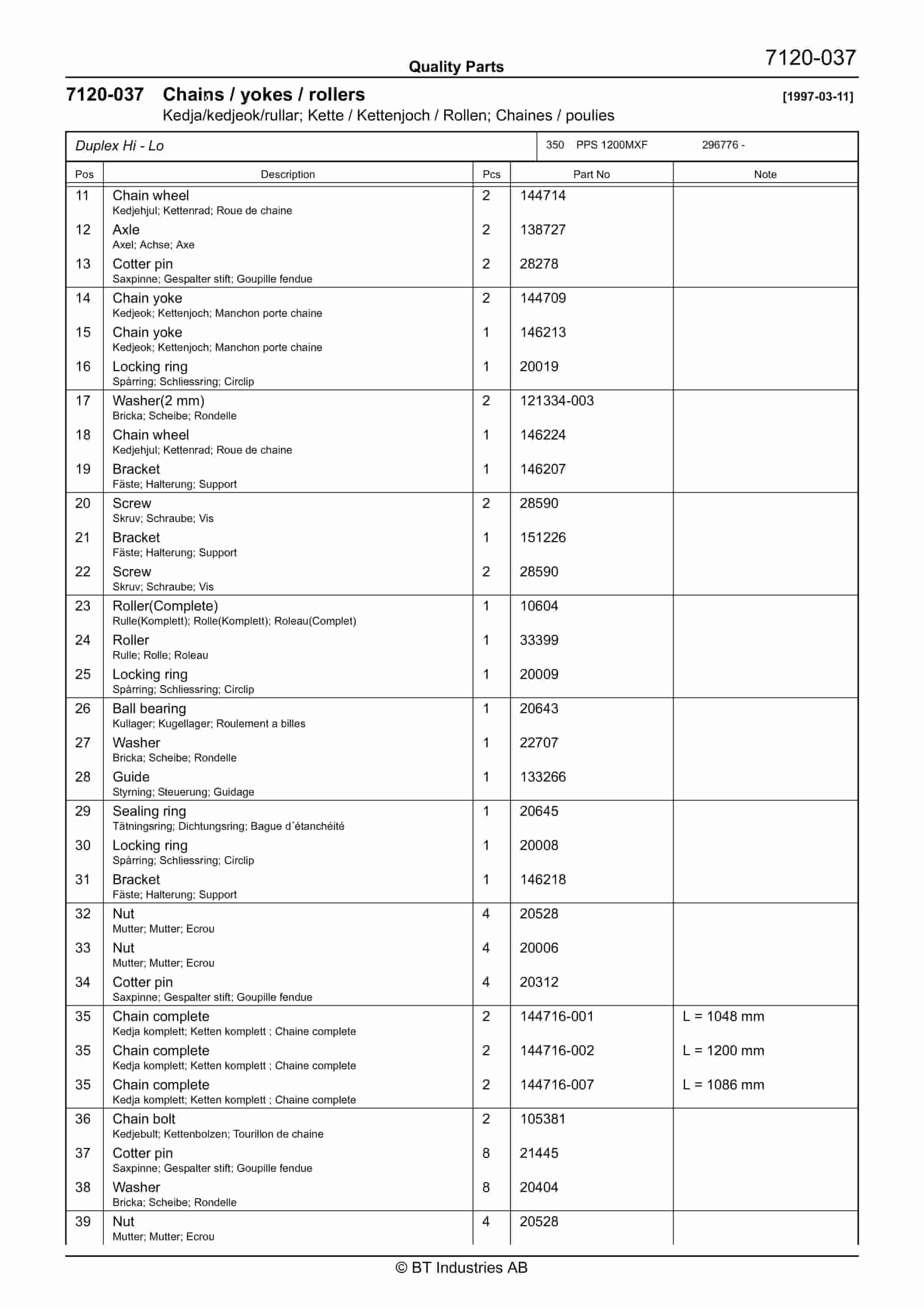 BT PPS 1200MXF Quality Parts 177334 5 BT PPS 1200MXF Quality Parts 177334 - Image 5