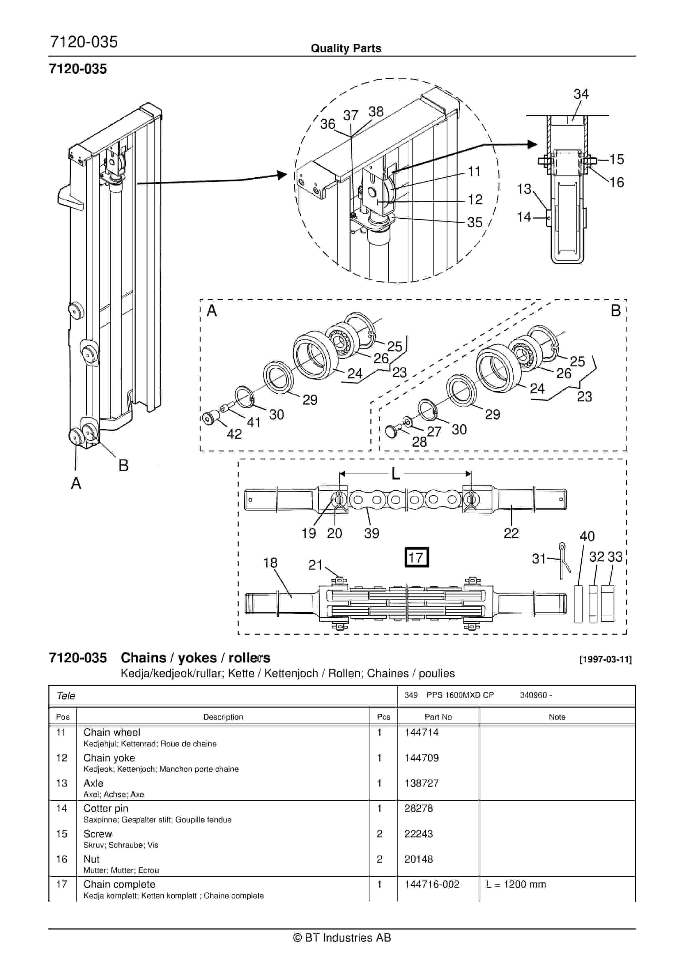 BT PPS 1600MXD CP Quality Parts 171357 5 BT PPS 1600MXD CP Quality Parts 171357 - Image 5