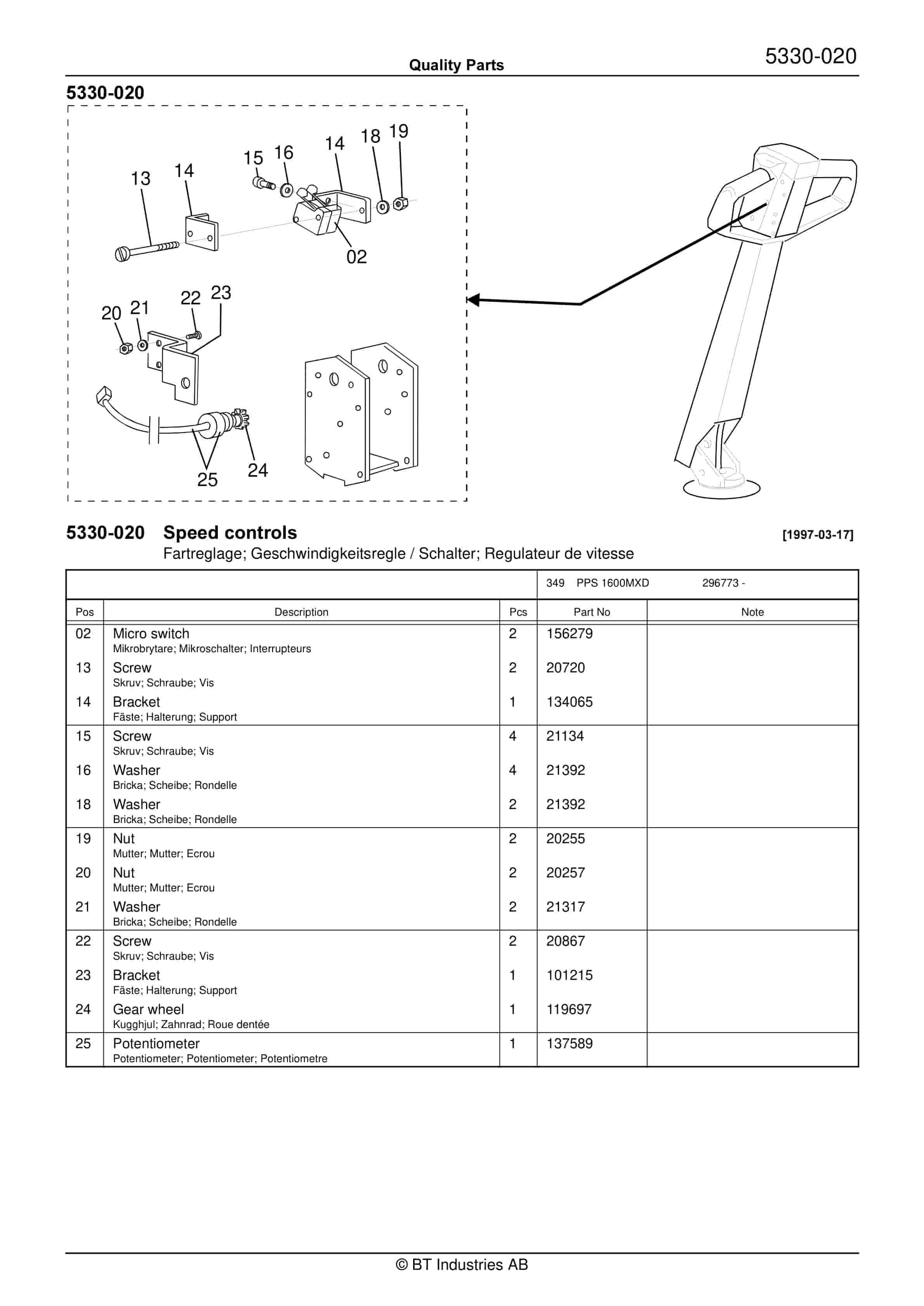 BT PPS 1600MXD Quality Parts 161980 3 BT PPS 1600MXD Quality Parts 161980 - Image 3