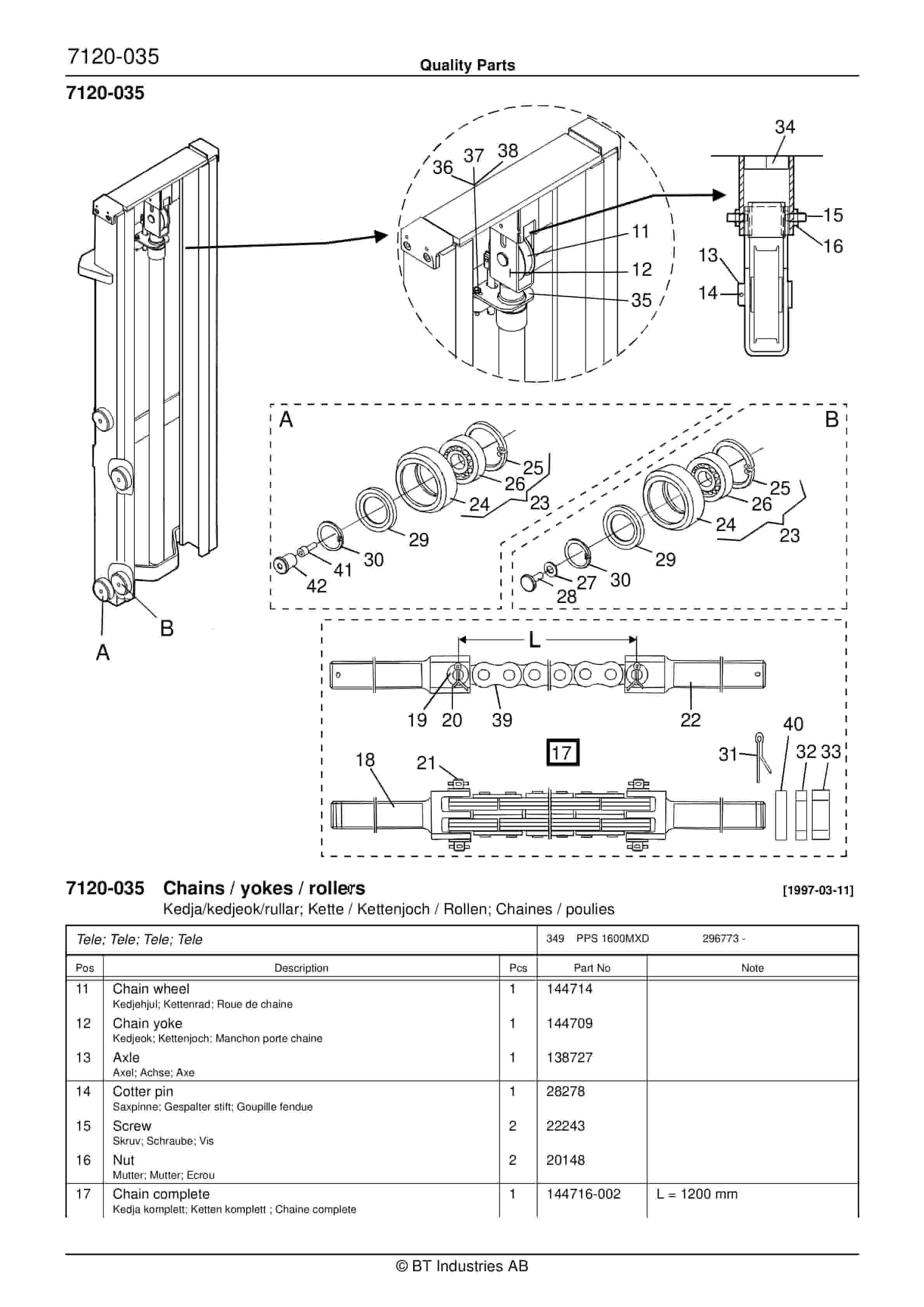 BT PPS 1600MXD Quality Parts 165675 5 BT PPS 1600MXD Quality Parts 165675 - Image 5
