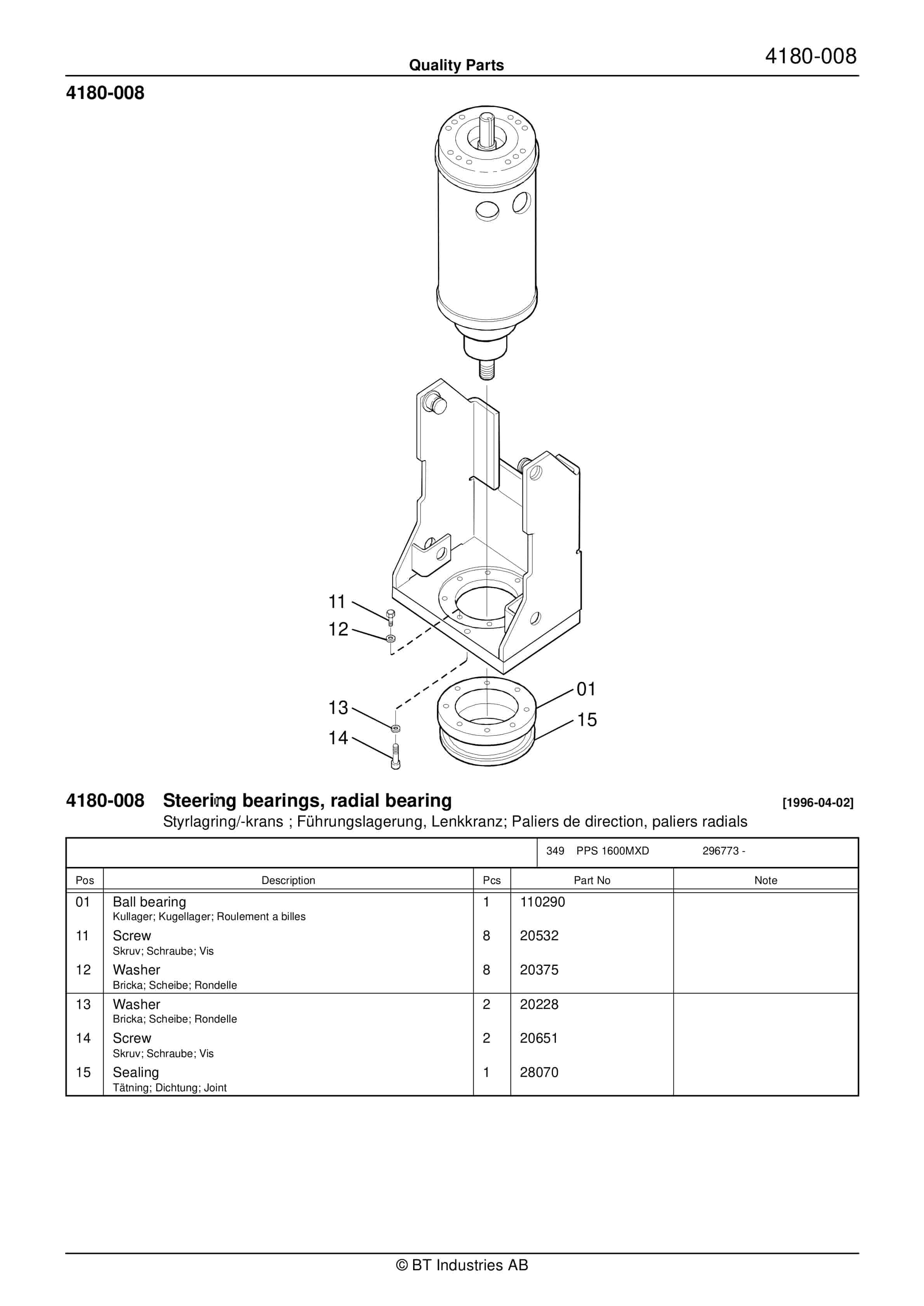 BT PPS 1600MXD Quality Parts 174371 2 BT PPS 1600MXD Quality Parts 174371 - Image 2