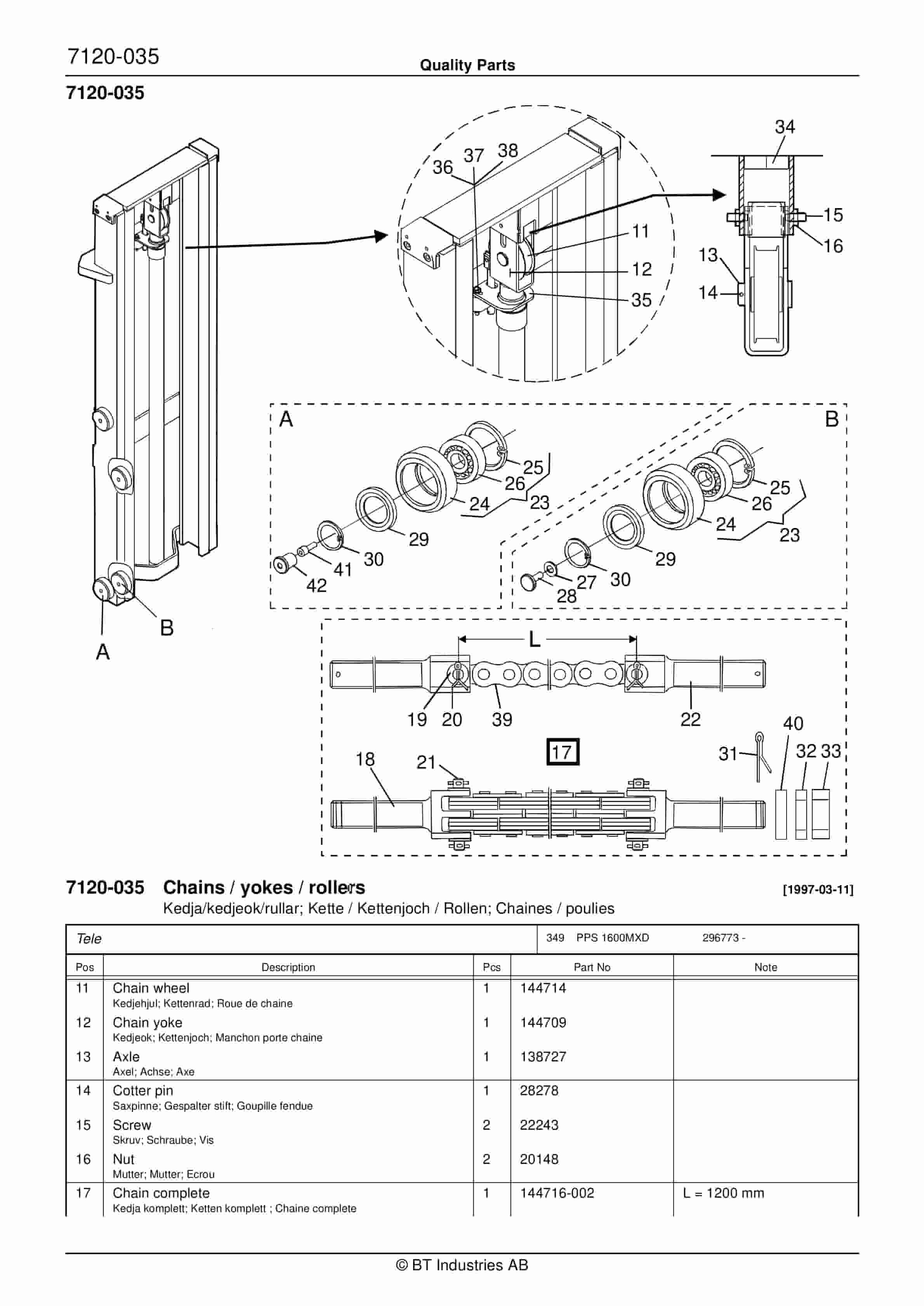 BT PPS 1600MXD Quality Parts 174371 5 BT PPS 1600MXD Quality Parts 174371 - Image 5
