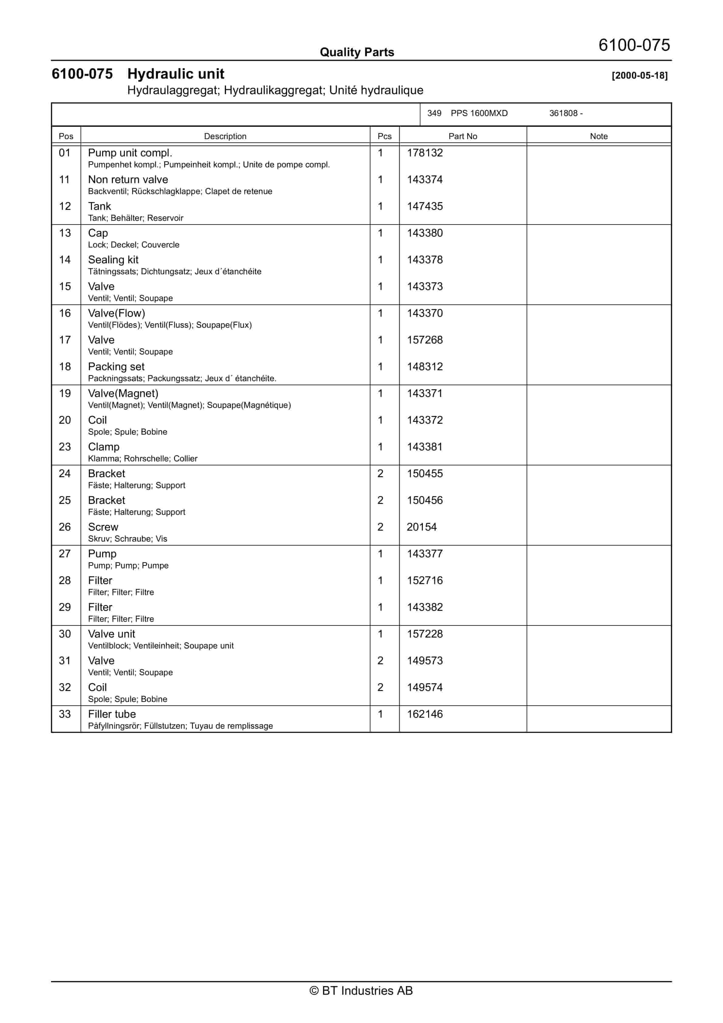 BT PPS 1600MXD Quality Parts 177335 5 BT PPS 1600MXD Quality Parts 177335 - Image 5