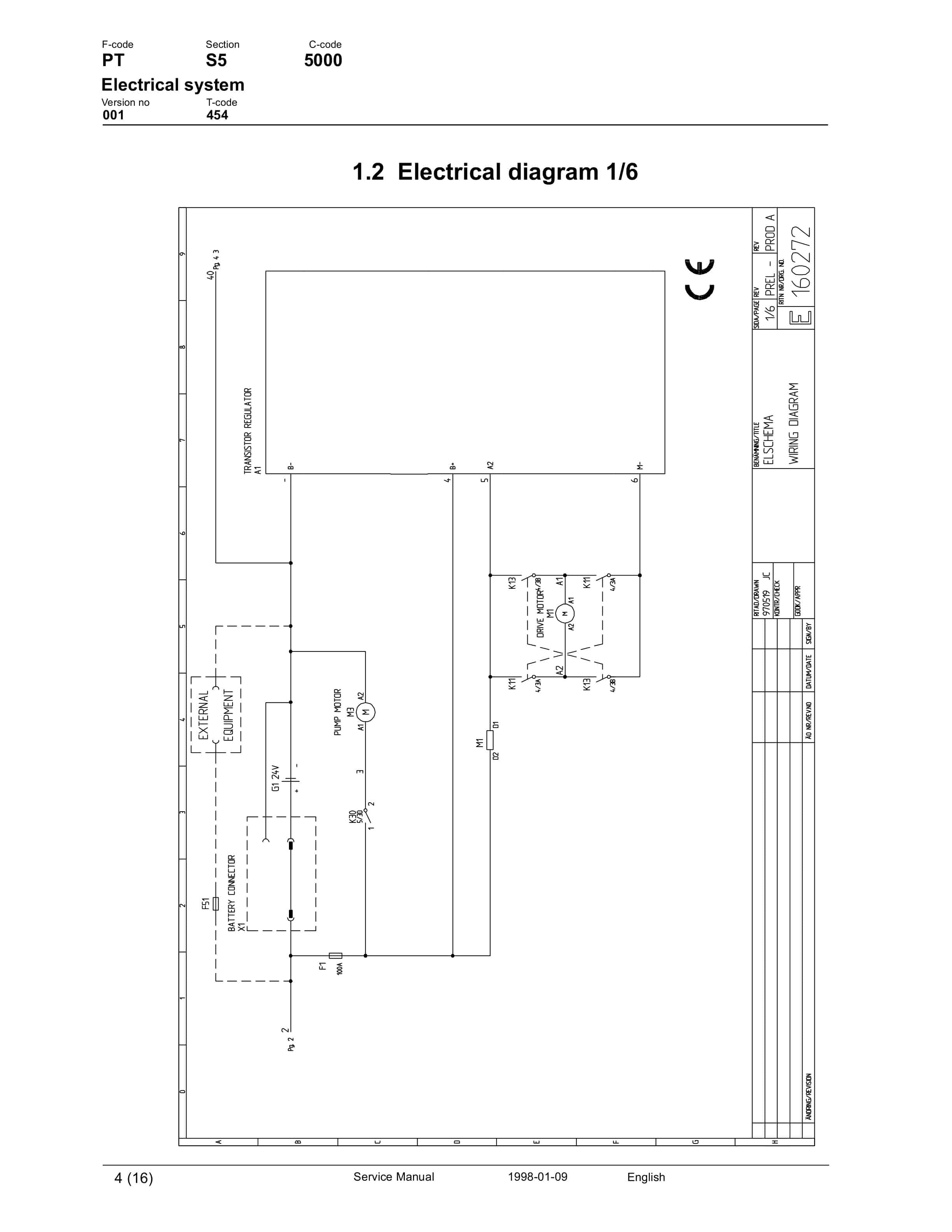 BT PPT 1400C, PPT 1400MX, PPT 1400MXC, PPT 1600MX, PPT 2000MX Service Manual 147637-040-3