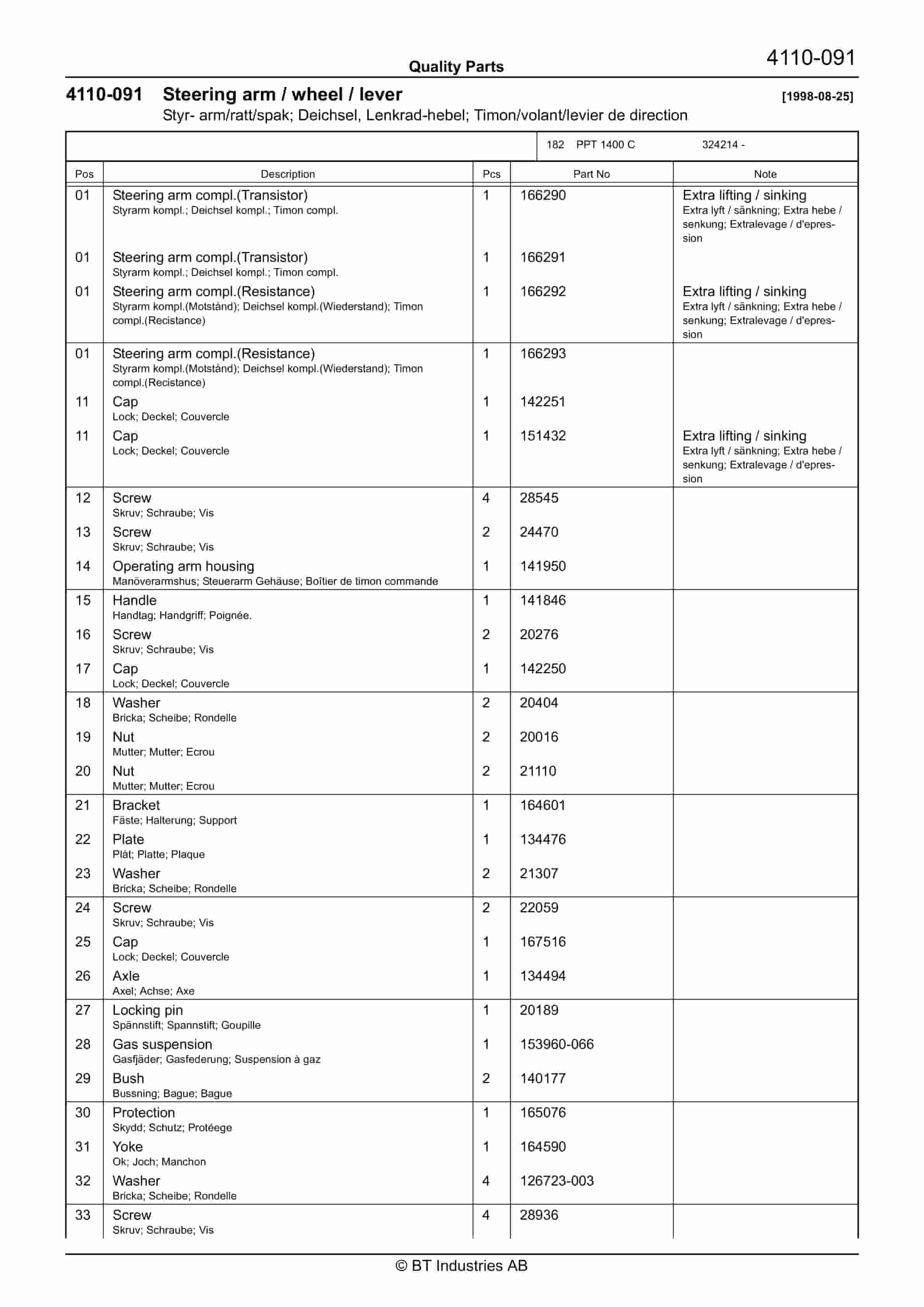 BT PPT 1400C Quality Parts 177326 2 BT PPT 1400C Quality Parts 177326 - Image 2