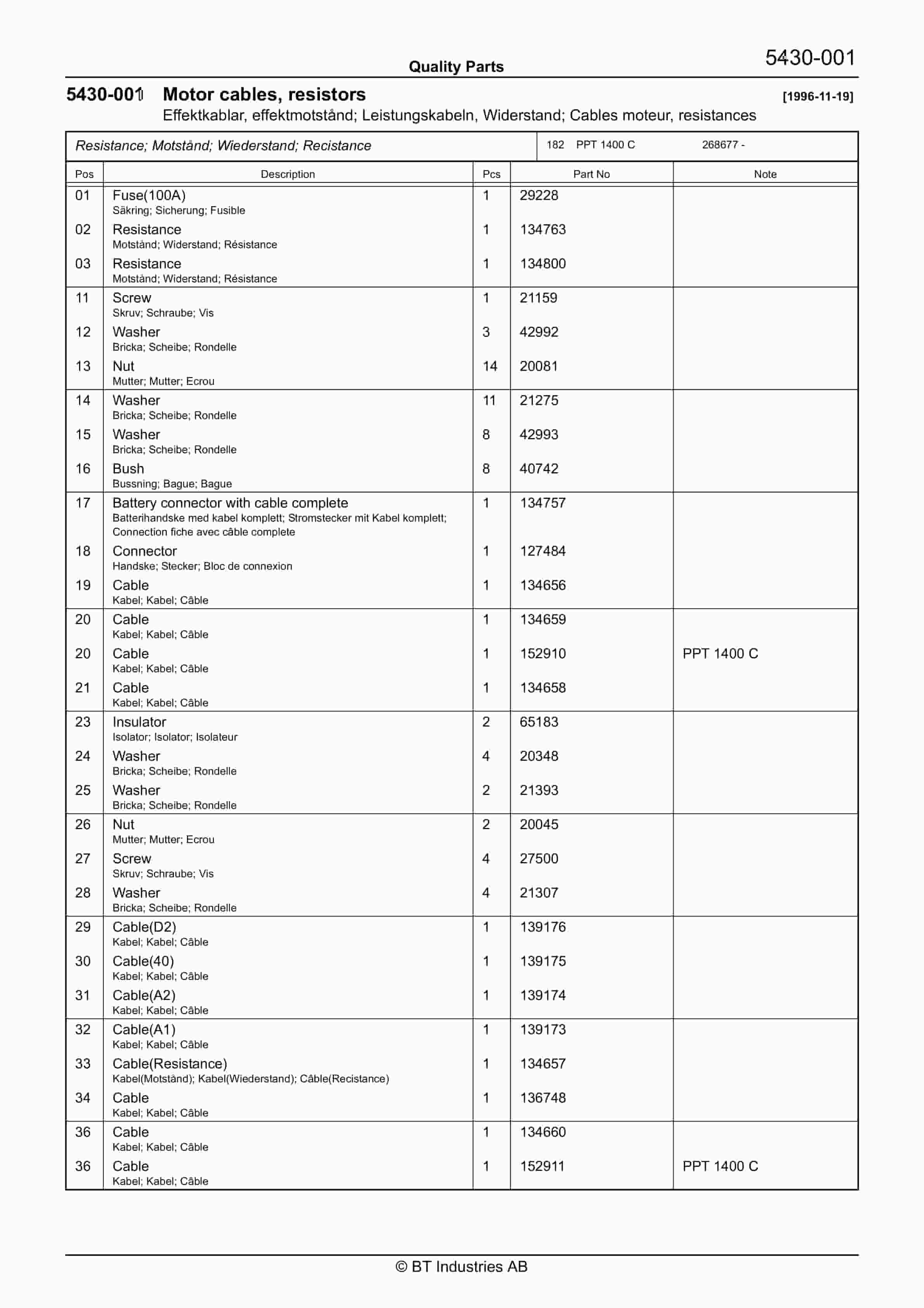 BT PPT 1400C Quality Parts 177326 3 BT PPT 1400C Quality Parts 177326 - Image 3