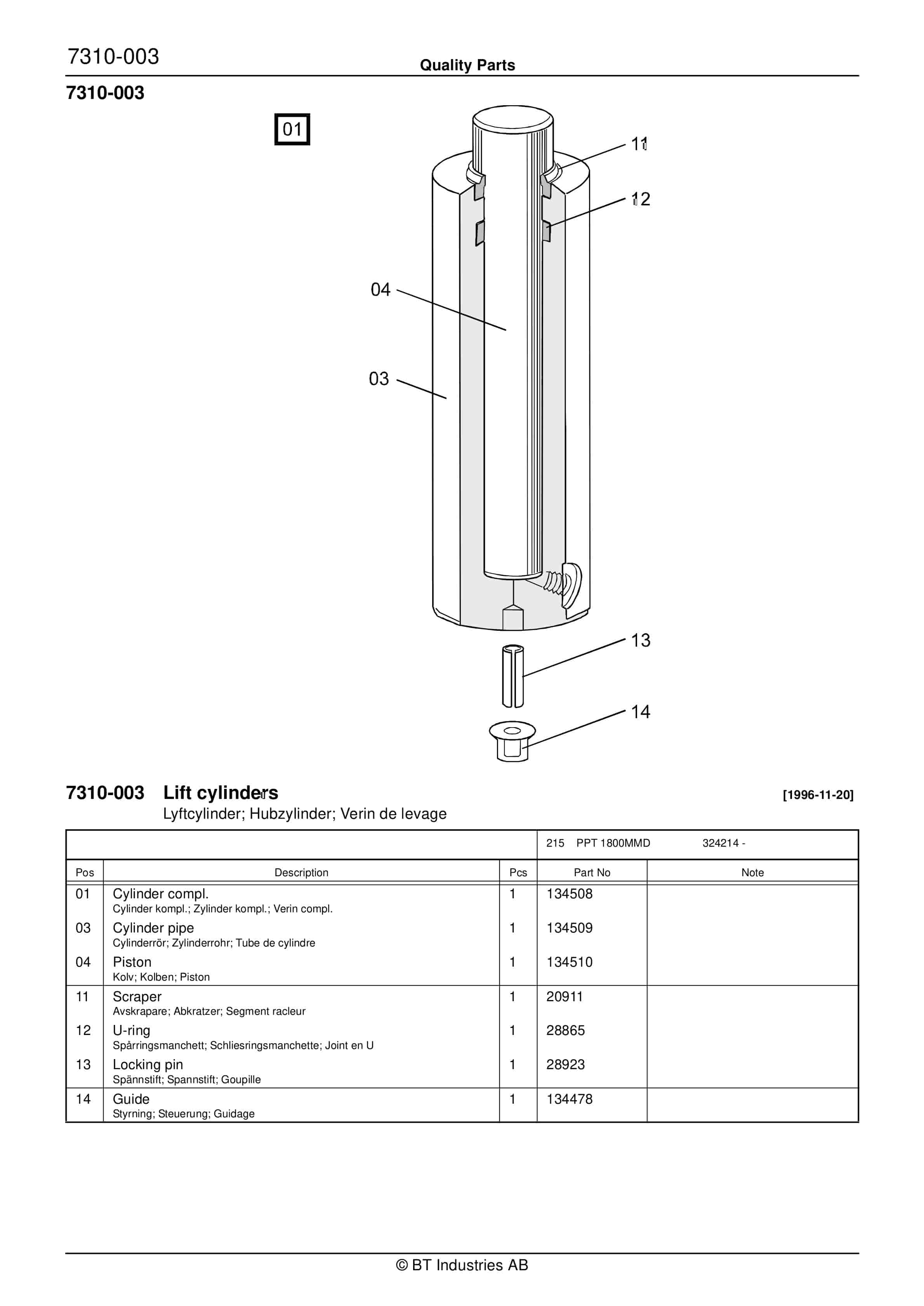 BT PPT 1800MMD Quality Parts 169994 5 BT PPT 1800MMD Quality Parts 169994 - Image 5