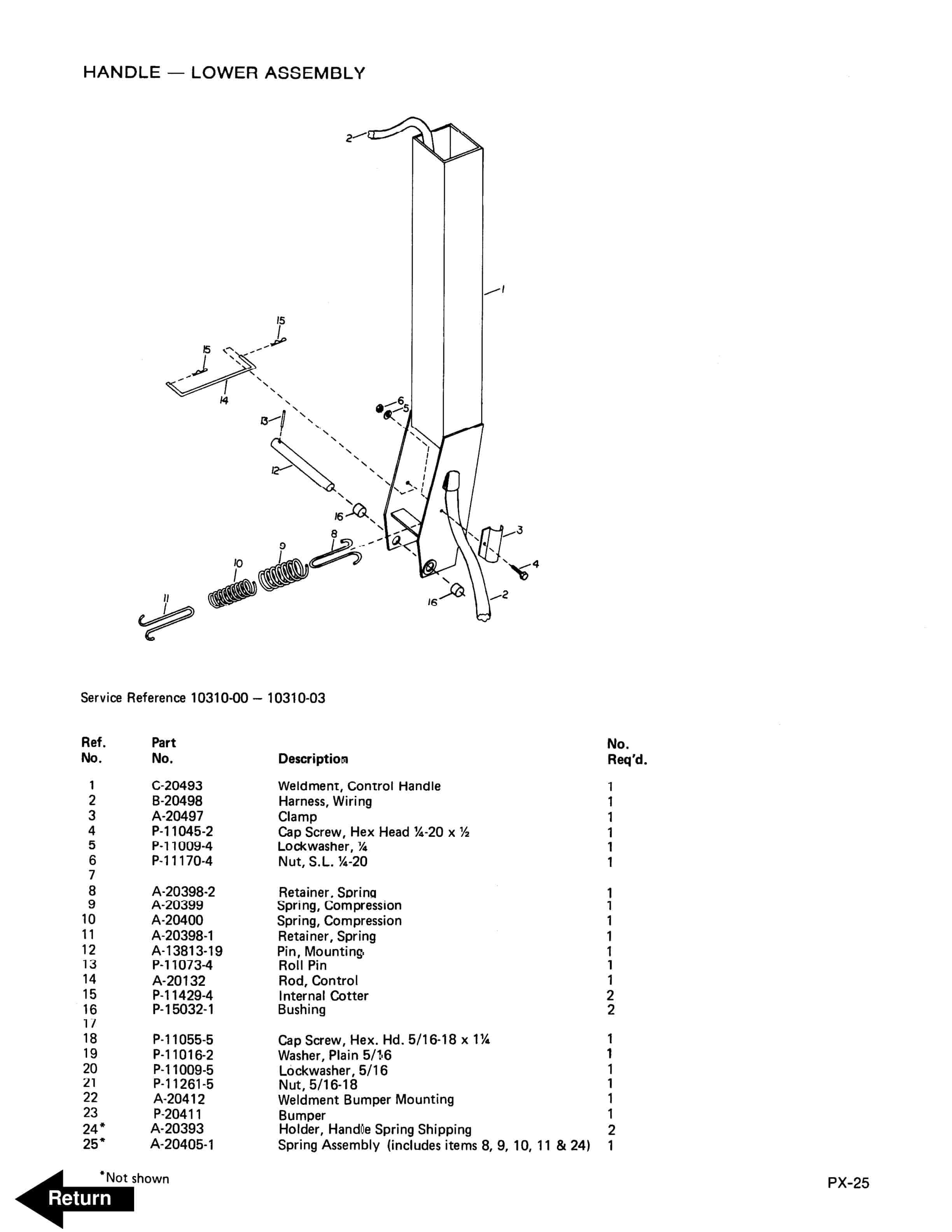 BT PX-40 Electric Pallet Trucks Operating - Maintenance - Parts Manual 302152-000 3 BT PX-40 Electric Pallet Trucks Operating - Maintenance - Parts Manual 302152-000 - Image 3
