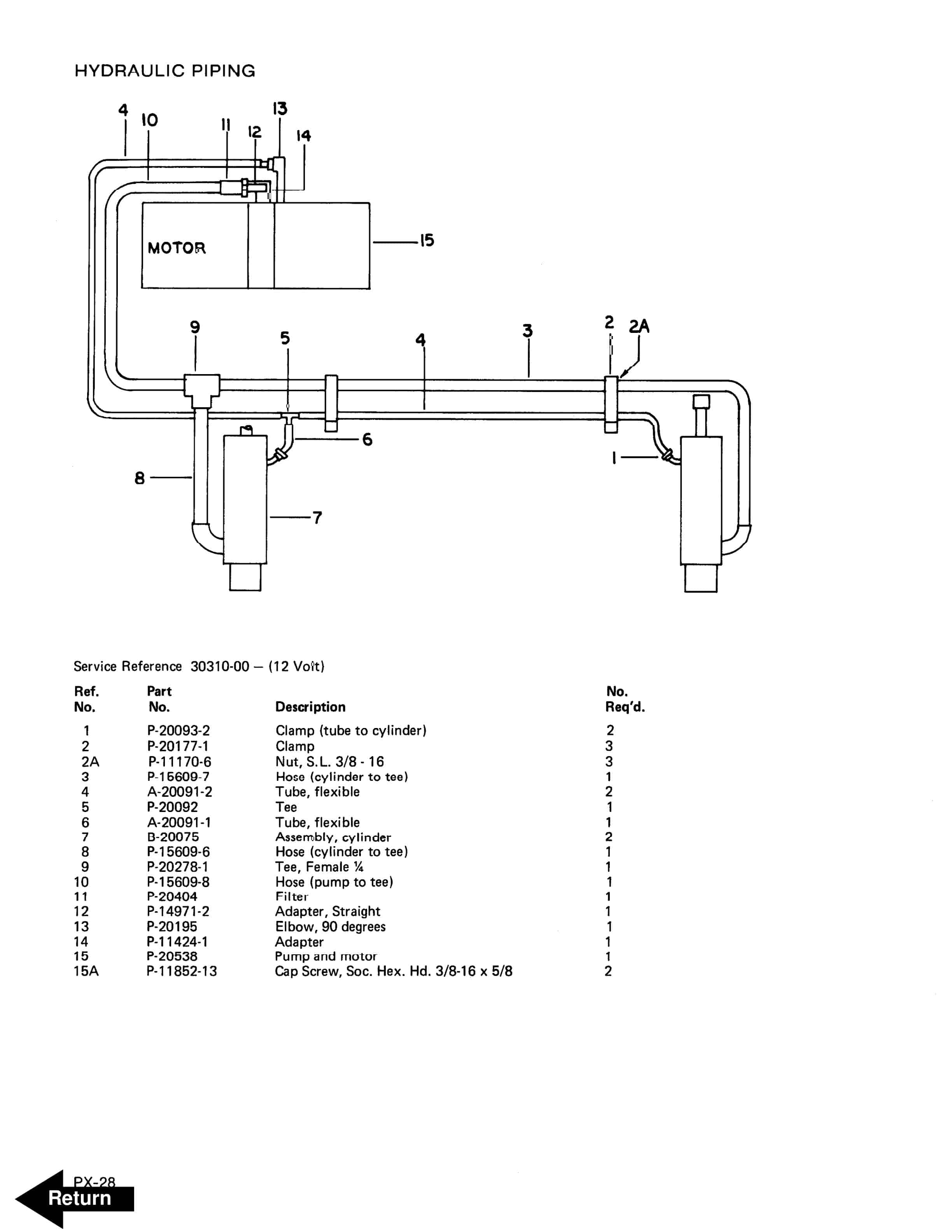 BT PX-40 Electric Pallet Trucks Operating - Maintenance - Parts Manual 302152-000 4 BT PX-40 Electric Pallet Trucks Operating - Maintenance - Parts Manual 302152-000 - Image 4