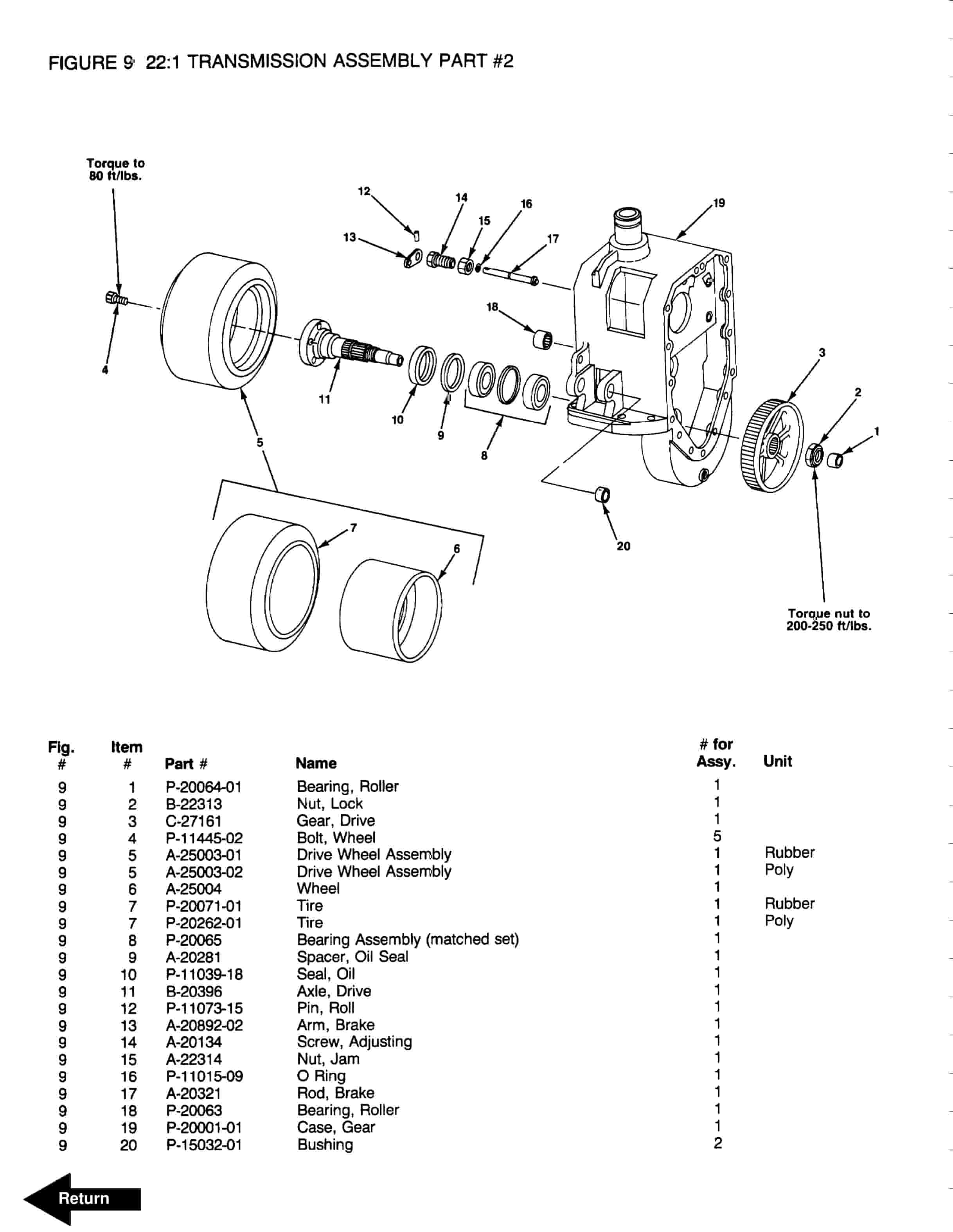 BT PX Electric Pallet Trucks Operating - Maintenance - Parts Manual 301072-000 2 BT PX Electric Pallet Trucks Operating - Maintenance - Parts Manual 301072-000 - Image 2