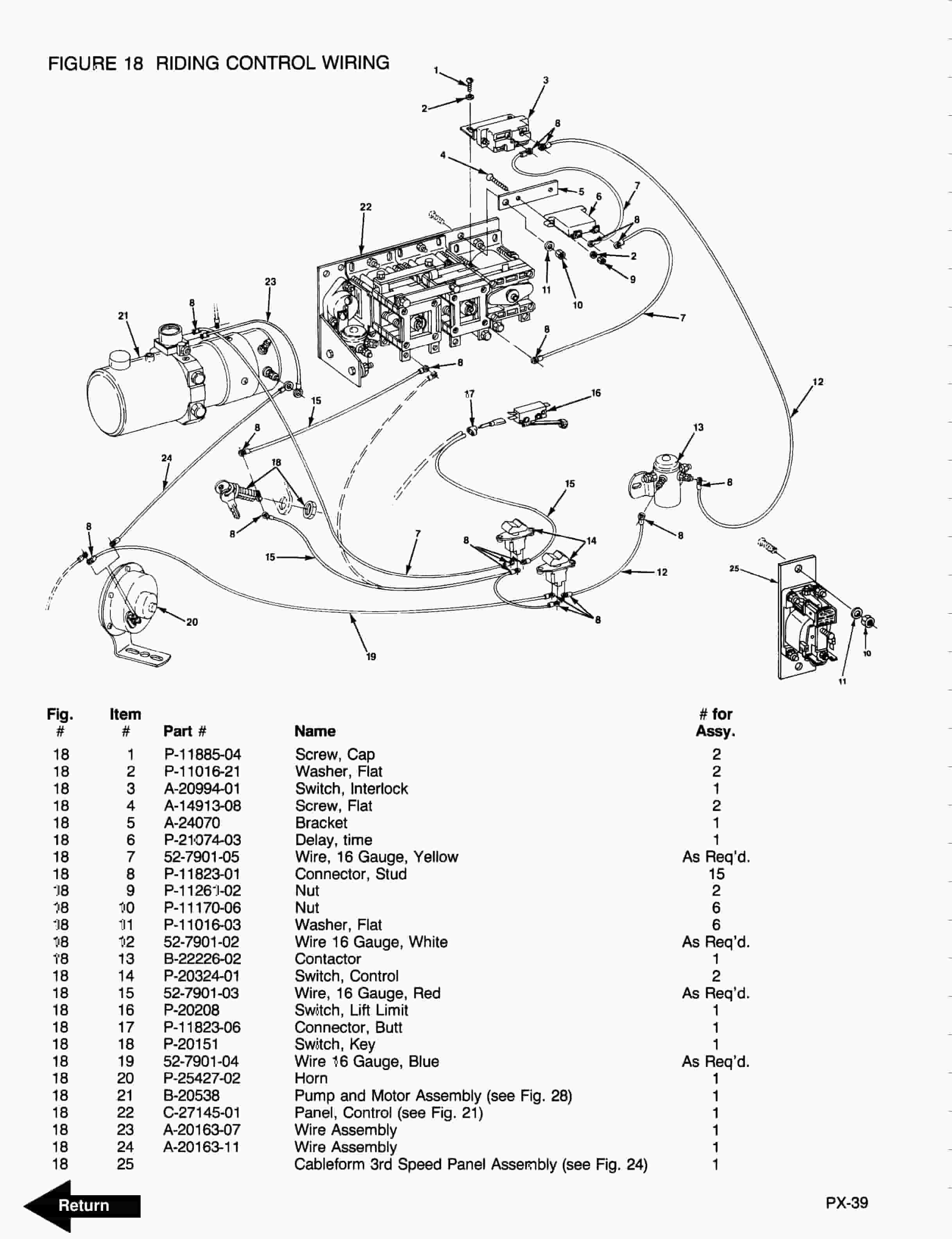 BT PX Electric Pallet Trucks Operating - Maintenance - Parts Manual 301072-000 3 BT PX Electric Pallet Trucks Operating - Maintenance - Parts Manual 301072-000 - Image 3