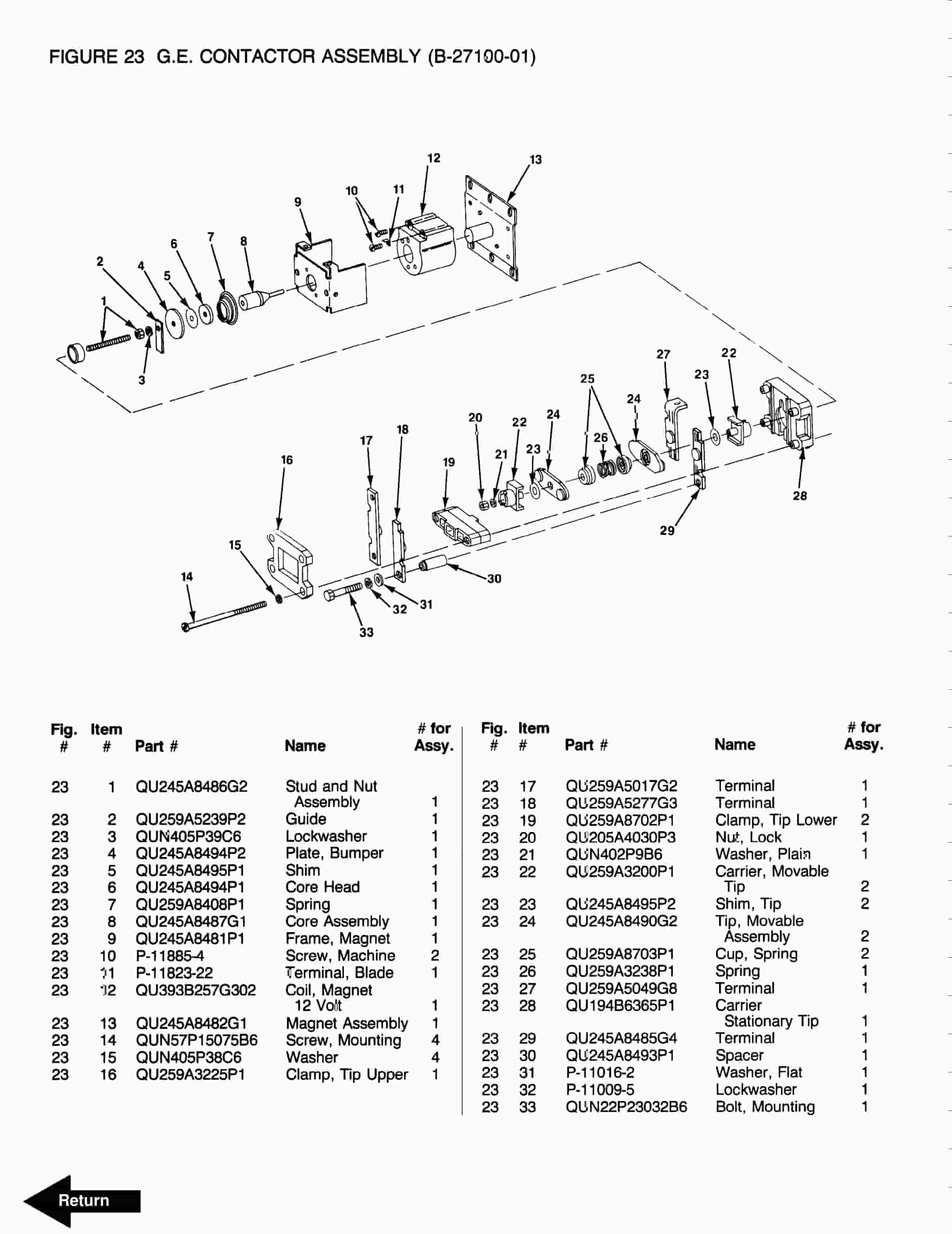 BT PX Electric Pallet Trucks Operating - Maintenance - Parts Manual 301072-000 4 BT PX Electric Pallet Trucks Operating - Maintenance - Parts Manual 301072-000 - Image 4
