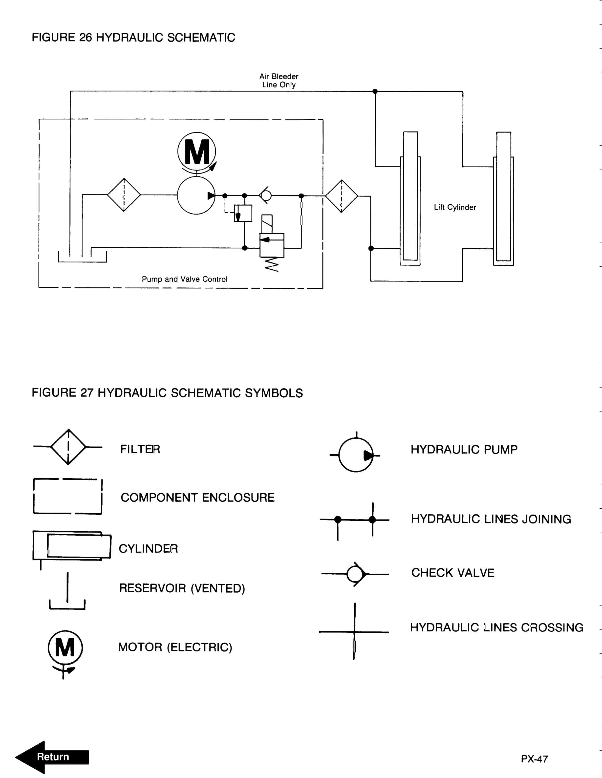 BT PX Electric Pallet Trucks Operating - Maintenance - Parts Manual 301072-000 5 BT PX Electric Pallet Trucks Operating - Maintenance - Parts Manual 301072-000 - Image 5