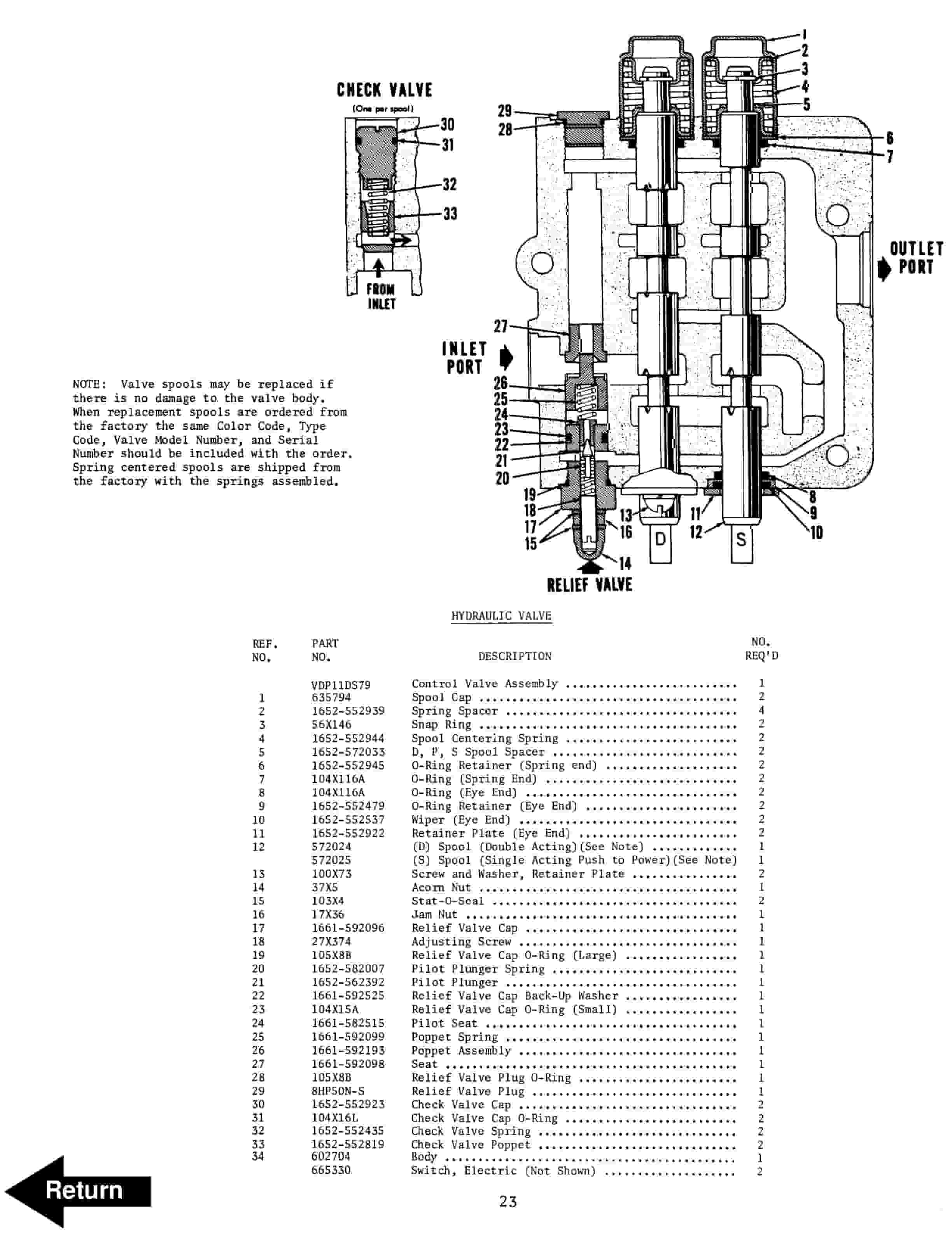 BT RC-20, RC-30 Counterbalanced Electric Rider Operating - Maintenance - Parts Manual 310665-000 2 BT RC-20, RC-30 Counterbalanced Electric Rider Operating - Maintenance - Parts Manual 310665-000 - Image 2
