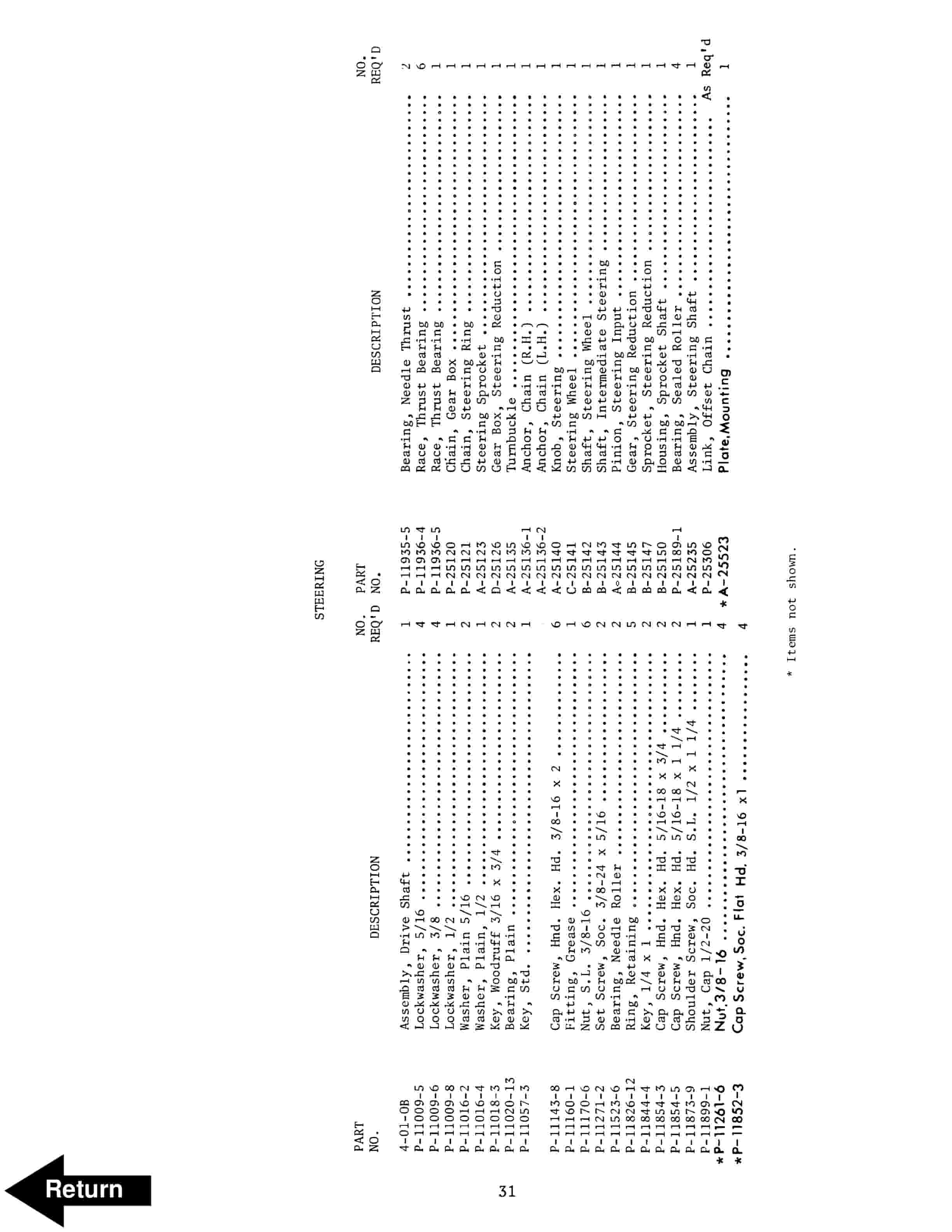 BT RC-20, RC-30 Counterbalanced Electric Rider Operating - Maintenance - Parts Manual 310665-000 3 BT RC-20, RC-30 Counterbalanced Electric Rider Operating - Maintenance - Parts Manual 310665-000 - Image 3