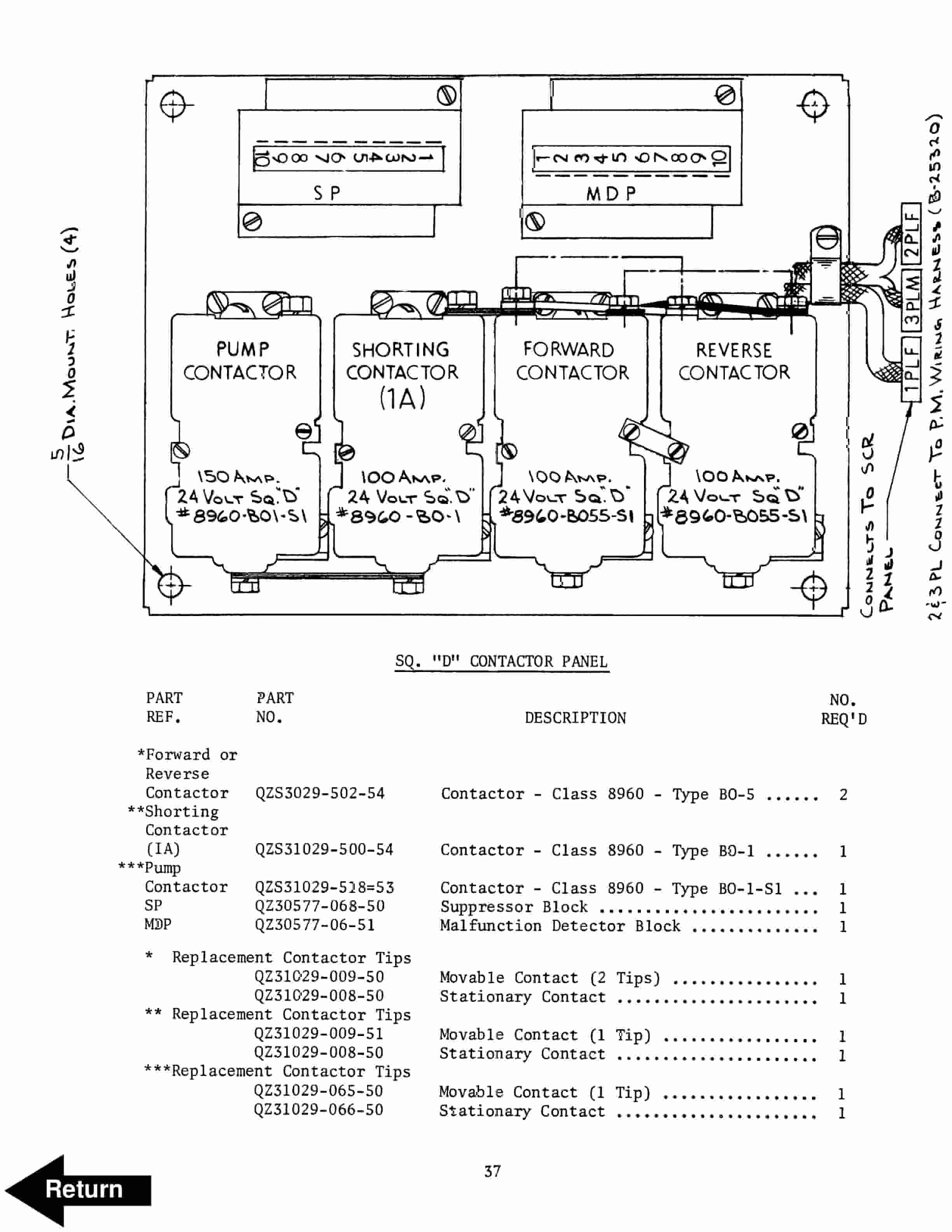 BT RC-20, RC-30 Counterbalanced Electric Rider Operating - Maintenance - Parts Manual 310665-000 5 BT RC-20, RC-30 Counterbalanced Electric Rider Operating - Maintenance - Parts Manual 310665-000 - Image 5