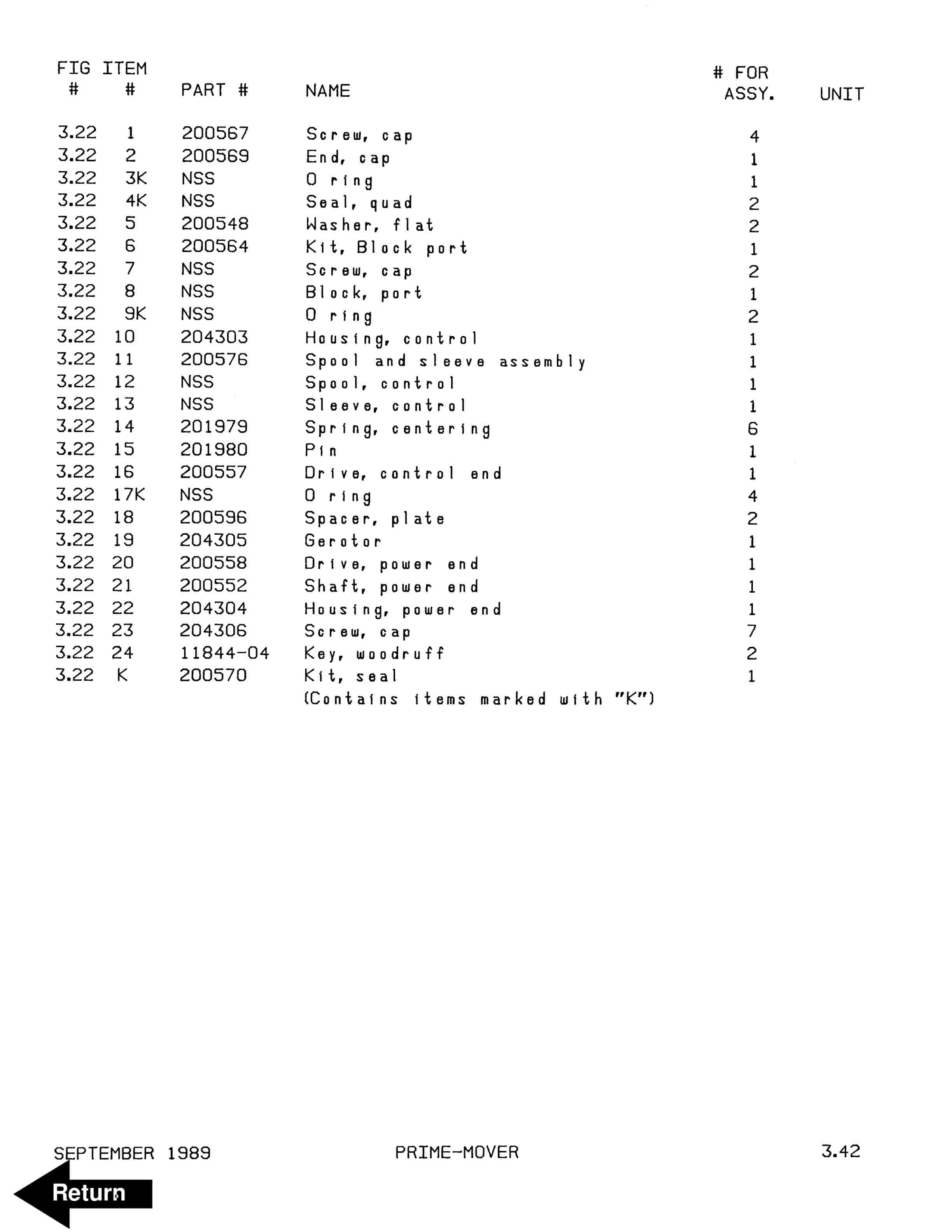 BT RC-30, RC-40 Electric Counterbalanced Rider Truck Parts Manual 300636-000 3 BT RC-30, RC-40 Electric Counterbalanced Rider Truck Parts Manual 300636-000 - Image 3