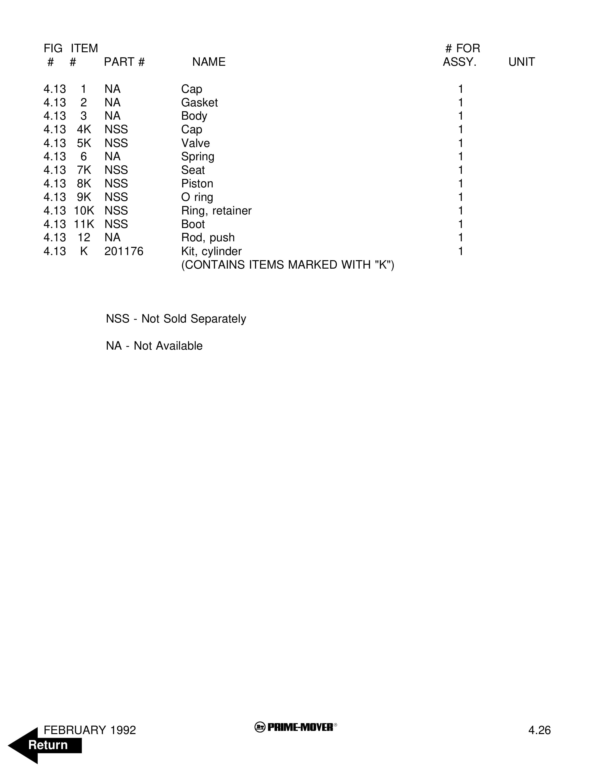 BT RC-30, RC-40 Electric Counterbalanced Rider Truck Parts Manual 300636-001 3 BT RC-30, RC-40 Electric Counterbalanced Rider Truck Parts Manual 300636-001 - Image 3
