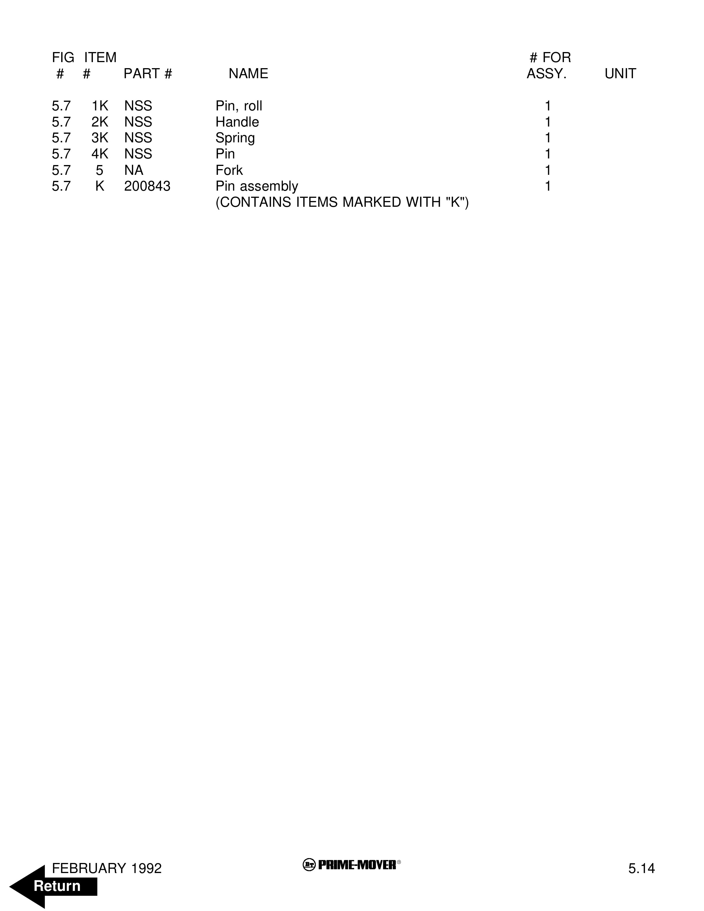 BT RC-30, RC-40 Electric Counterbalanced Rider Truck Parts Manual 300636-001 4 BT RC-30, RC-40 Electric Counterbalanced Rider Truck Parts Manual 300636-001 - Image 4
