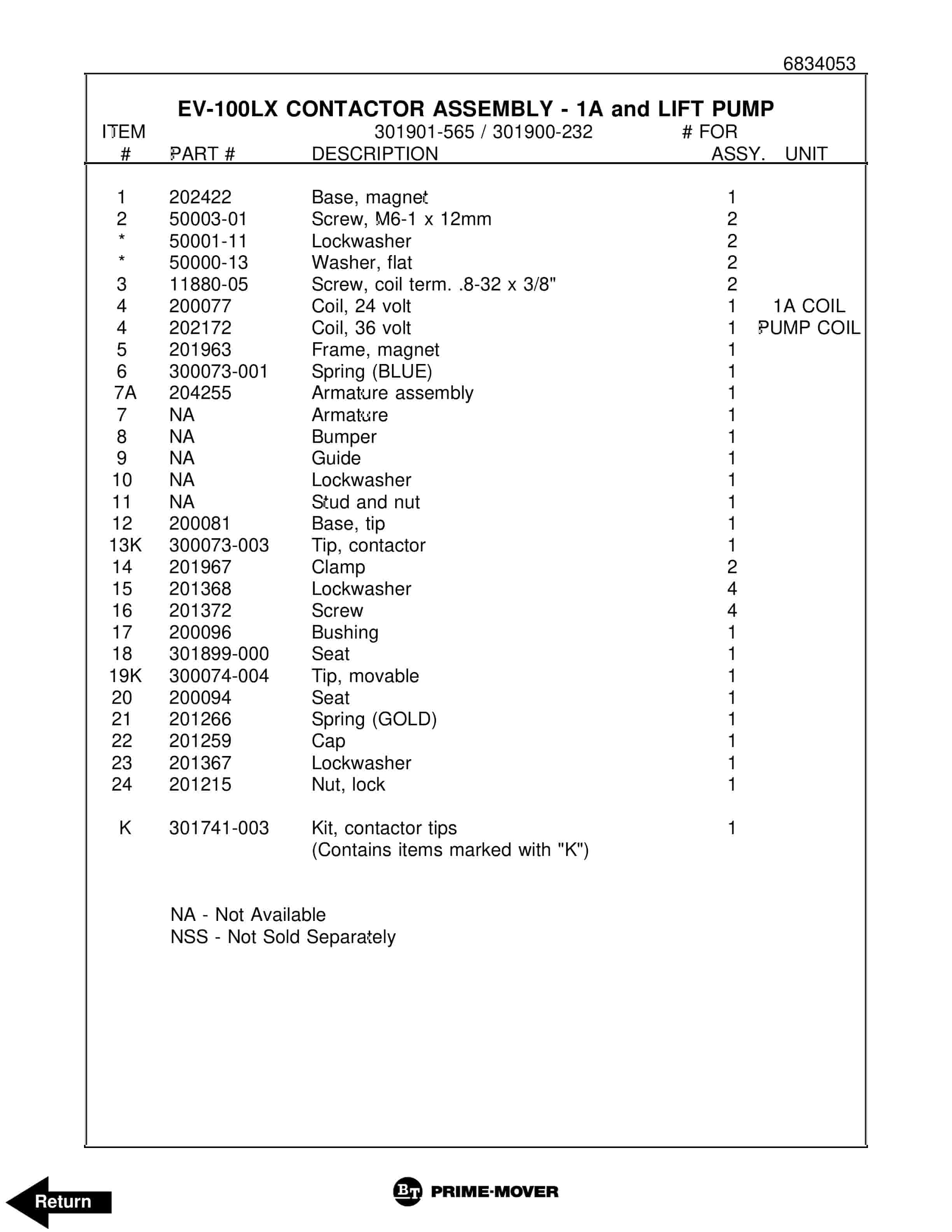 BT RC-30B Electric Stand-Up Rider Counterbalanced Truck Parts Manual 9306 301978-000 3 BT RC-30B Electric Stand-Up Rider Counterbalanced Truck Parts Manual 9306 301978-000 - Image 3
