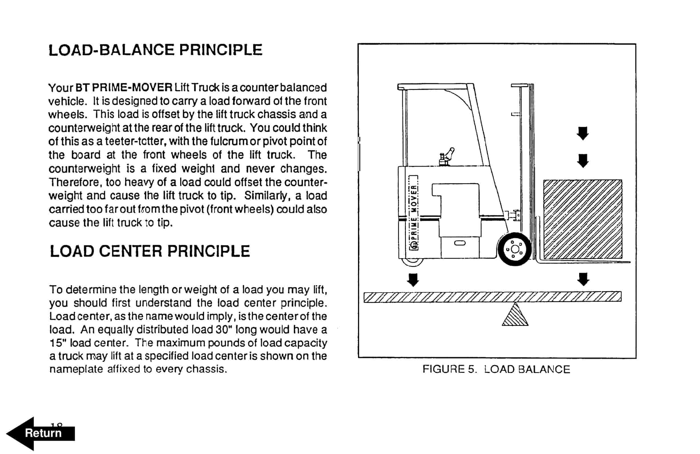 Alternative view of BT RC-30B, RC-40B Electric Operator Manual 301980-000