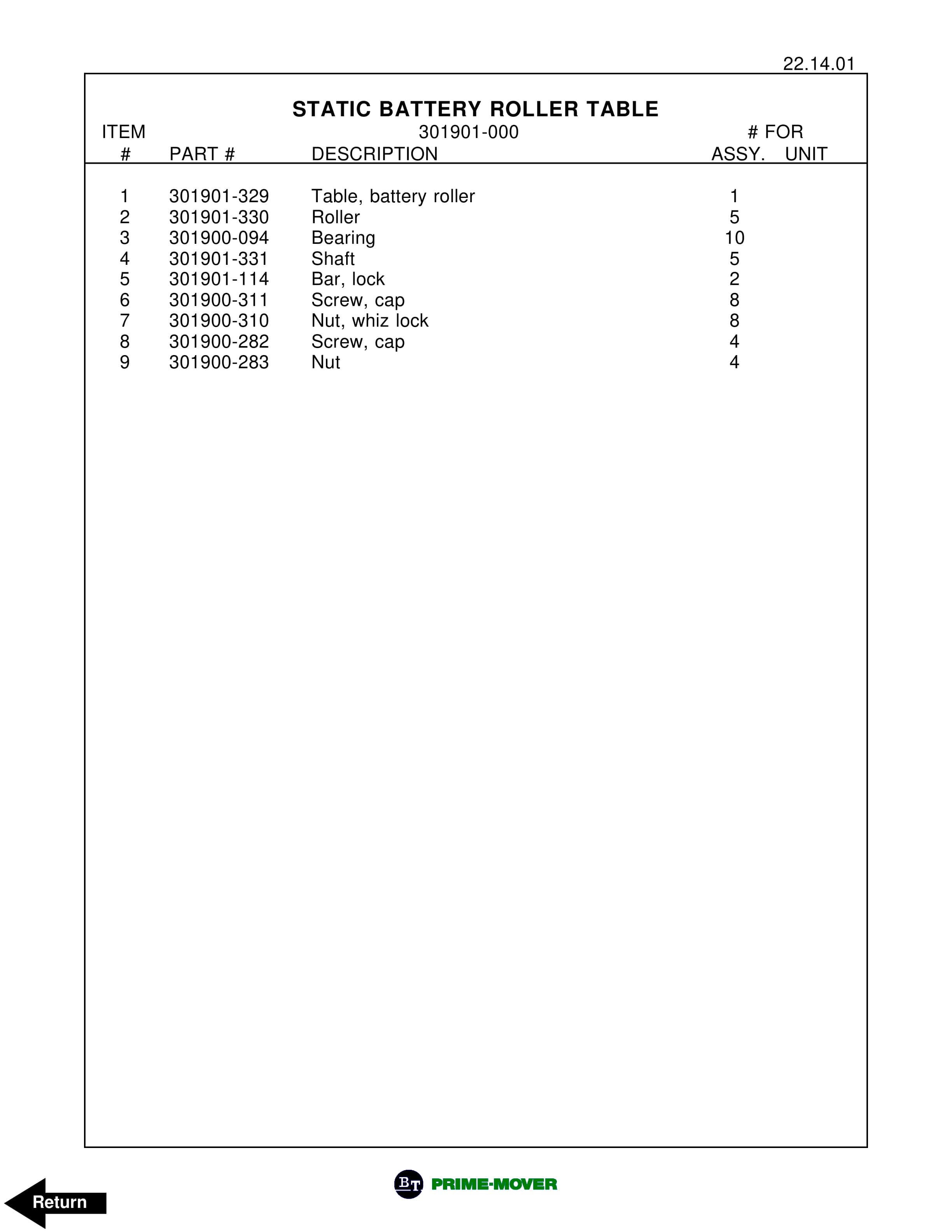 BT RC-40B Electric Stand-Up Rider Counterbalanced Truck Parts Manual 9209 301979-000 5 BT RC-40B Electric Stand-Up Rider Counterbalanced Truck Parts Manual 9209 301979-000 - Image 5