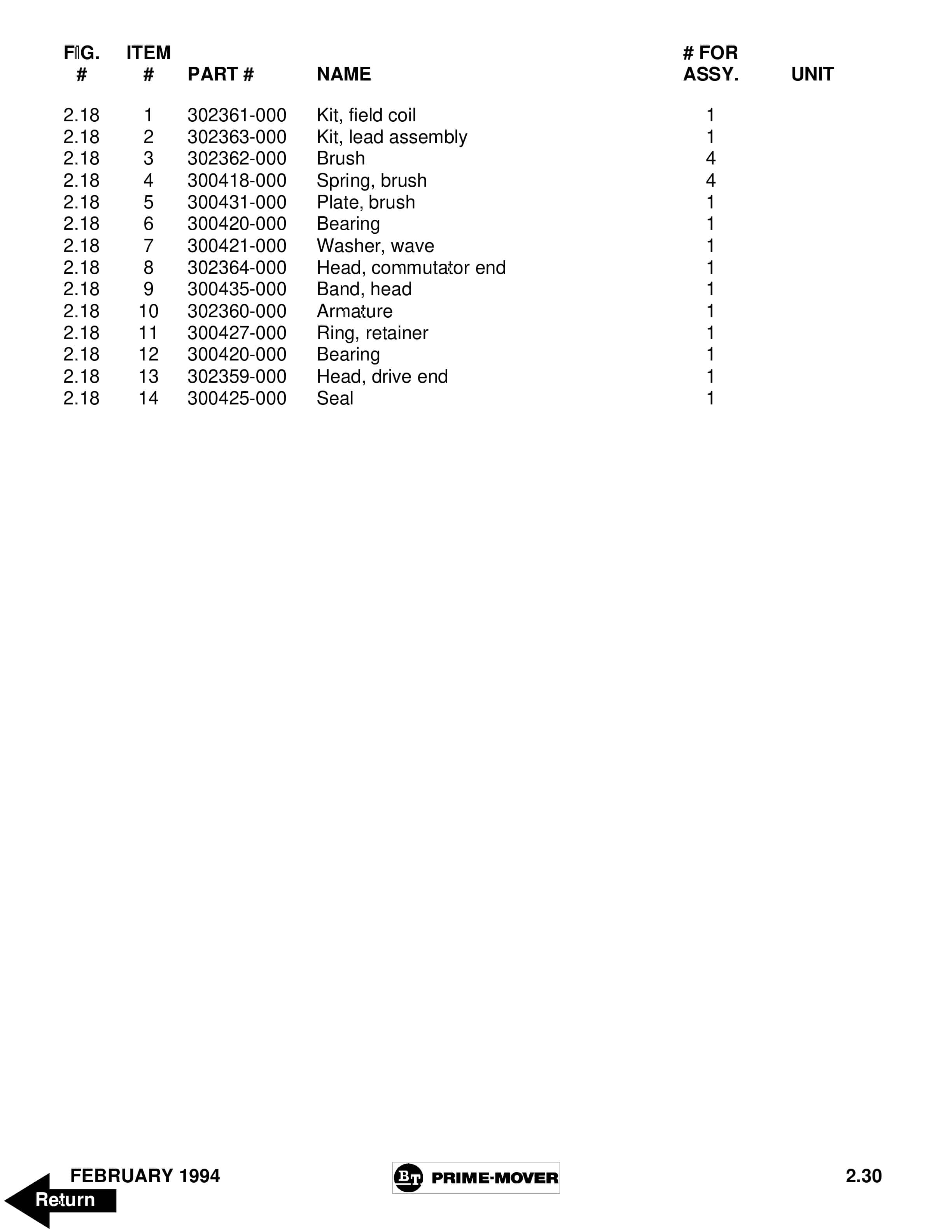 BT RMX, HMX Electric Low Lift Pallet Truck Parts Manual 302064-000 2 BT RMX, HMX Electric Low Lift Pallet Truck Parts Manual 302064-000 - Image 2