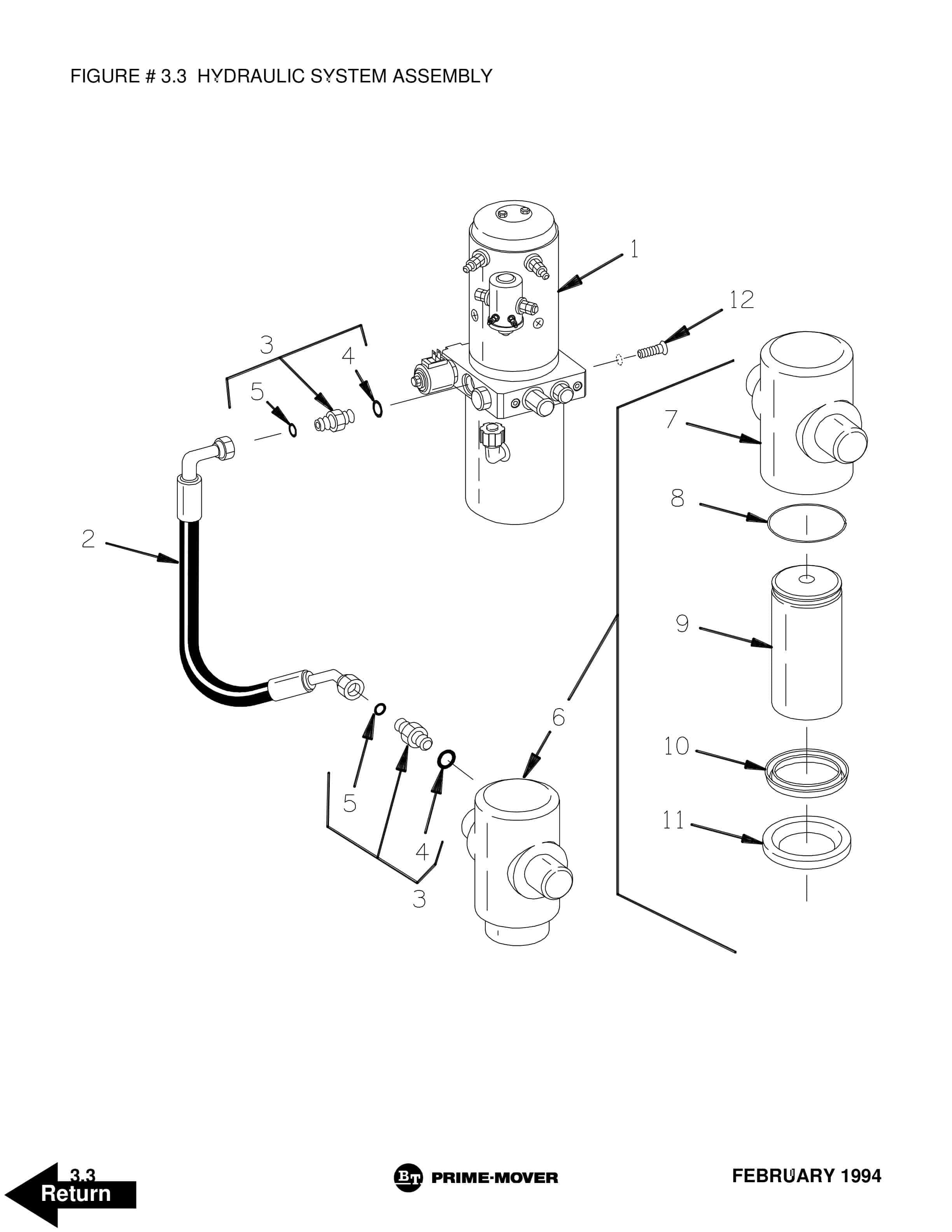 BT RMX, HMX Electric Low Lift Pallet Truck Parts Manual 302064-001 3 BT RMX, HMX Electric Low Lift Pallet Truck Parts Manual 302064-001 - Image 3