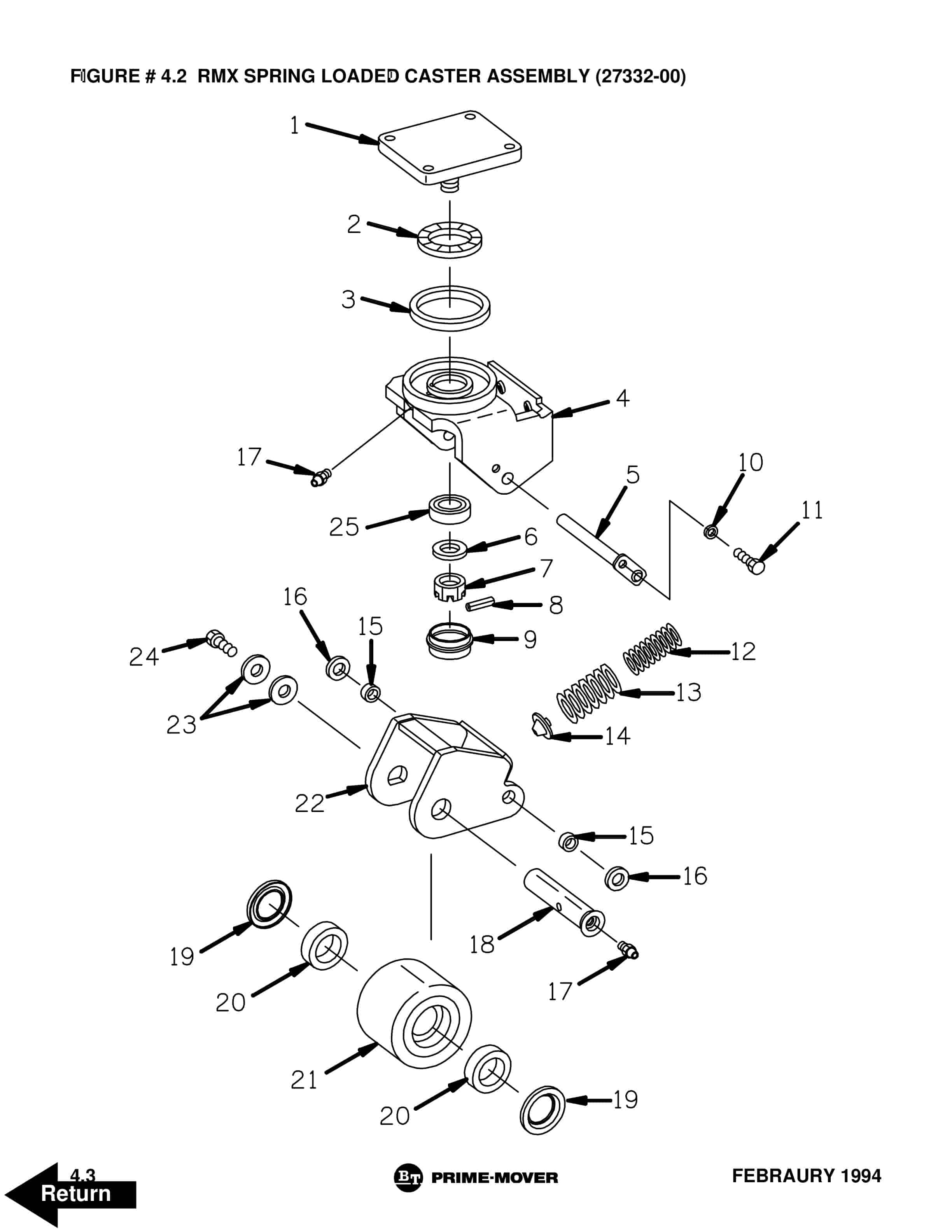 BT RMX, HMX Electric Low Lift Pallet Truck Parts Manual 302064-001 4 BT RMX, HMX Electric Low Lift Pallet Truck Parts Manual 302064-001 - Image 4